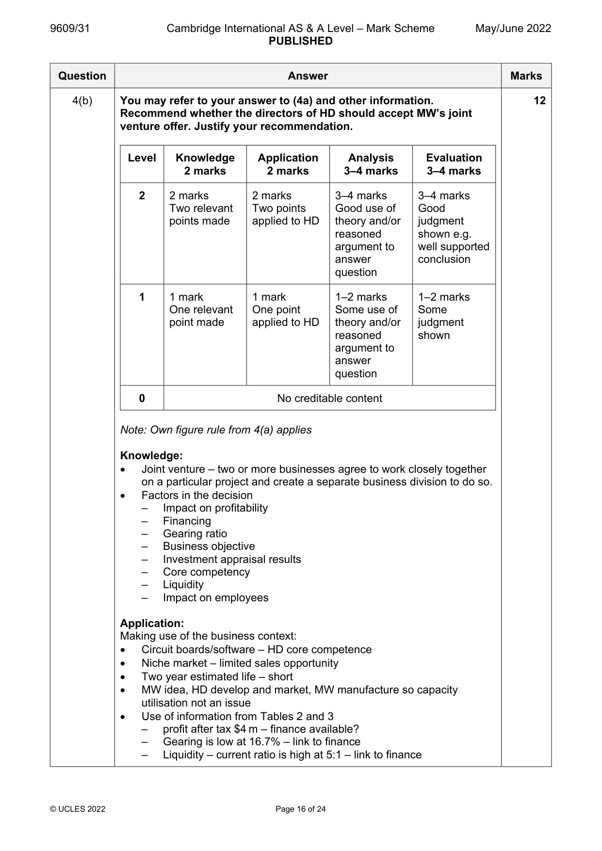 Mark scheme, page 16 of 24