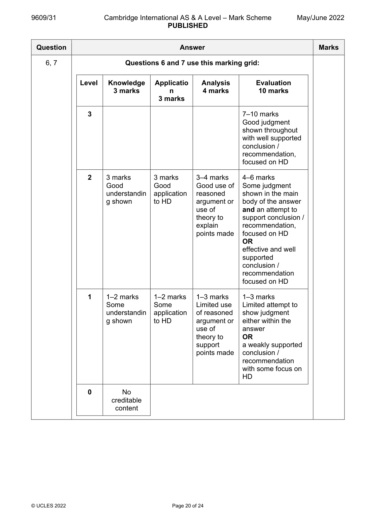 Mark scheme, page 20 of 24