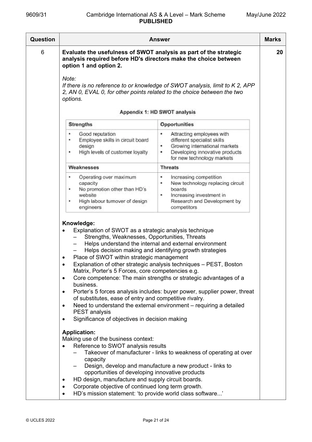Mark scheme, page 21 of 24