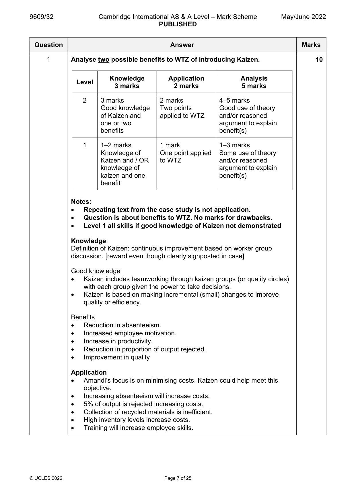 Mark scheme, page 7 of 25
