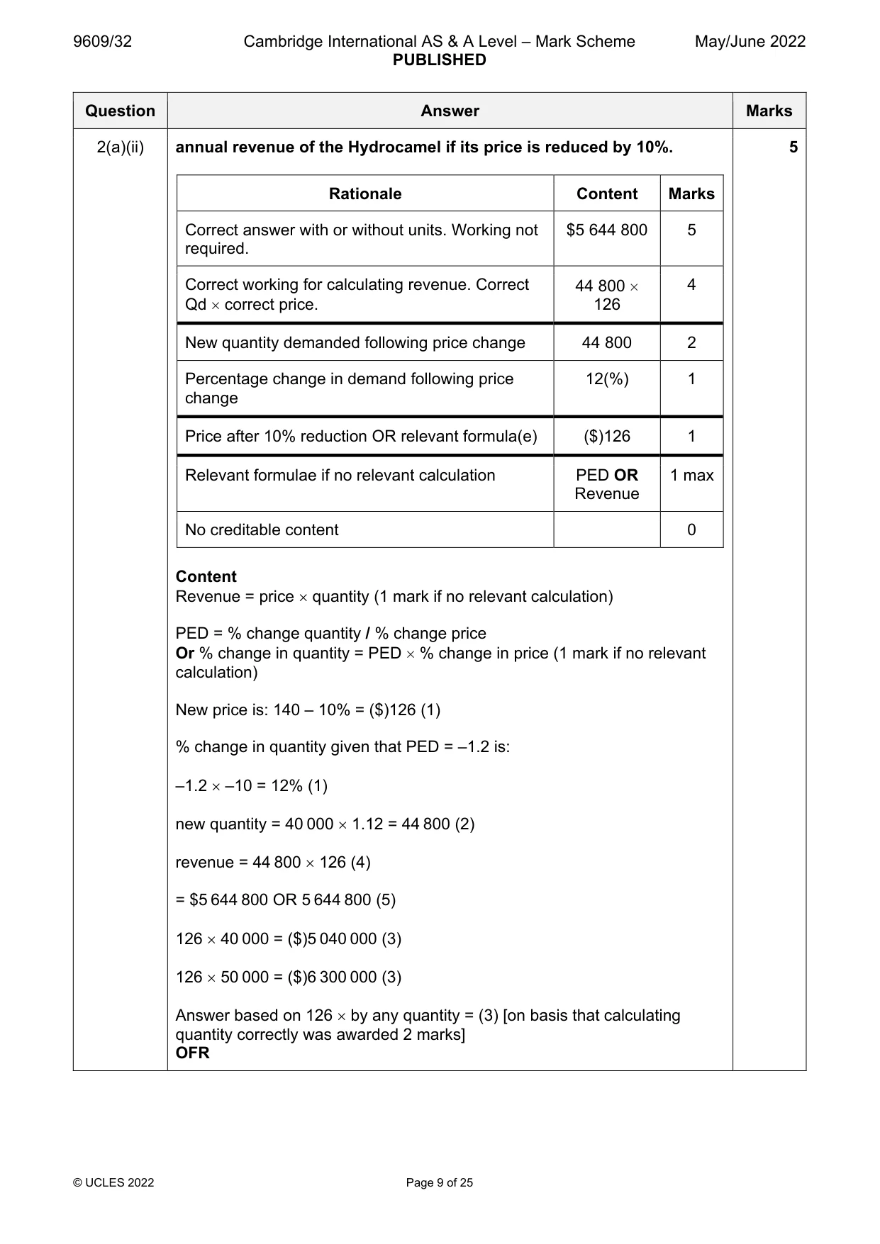 Mark scheme, page 9 of 25