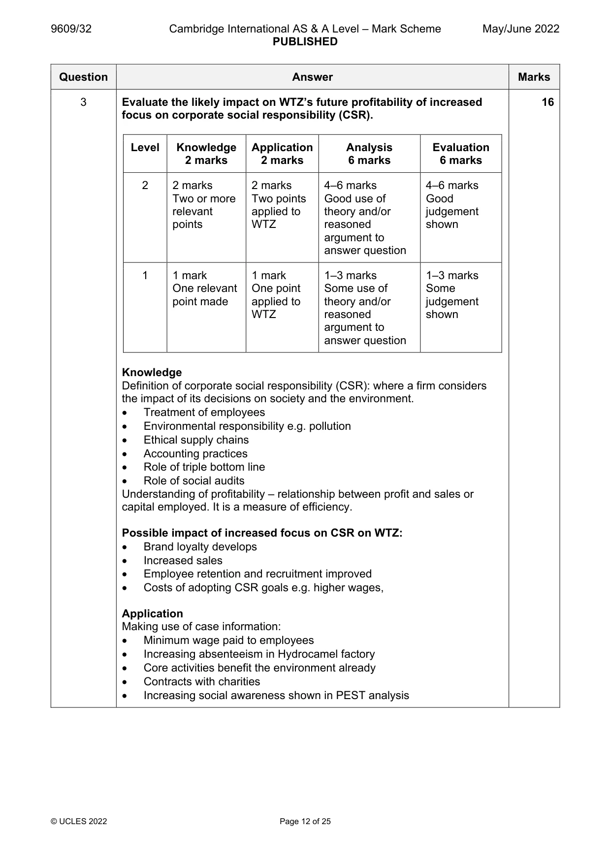Mark scheme, page 12 of 25
