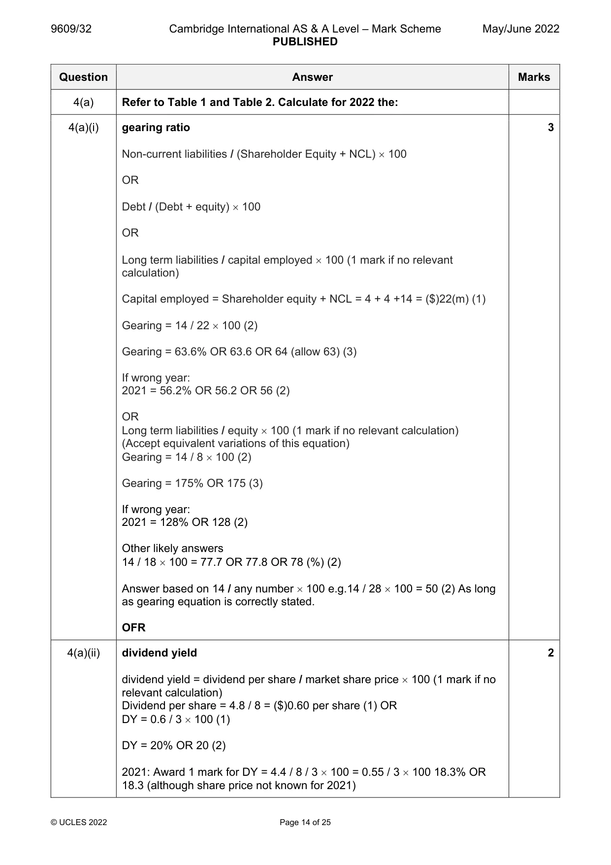Mark scheme, page 14 of 25