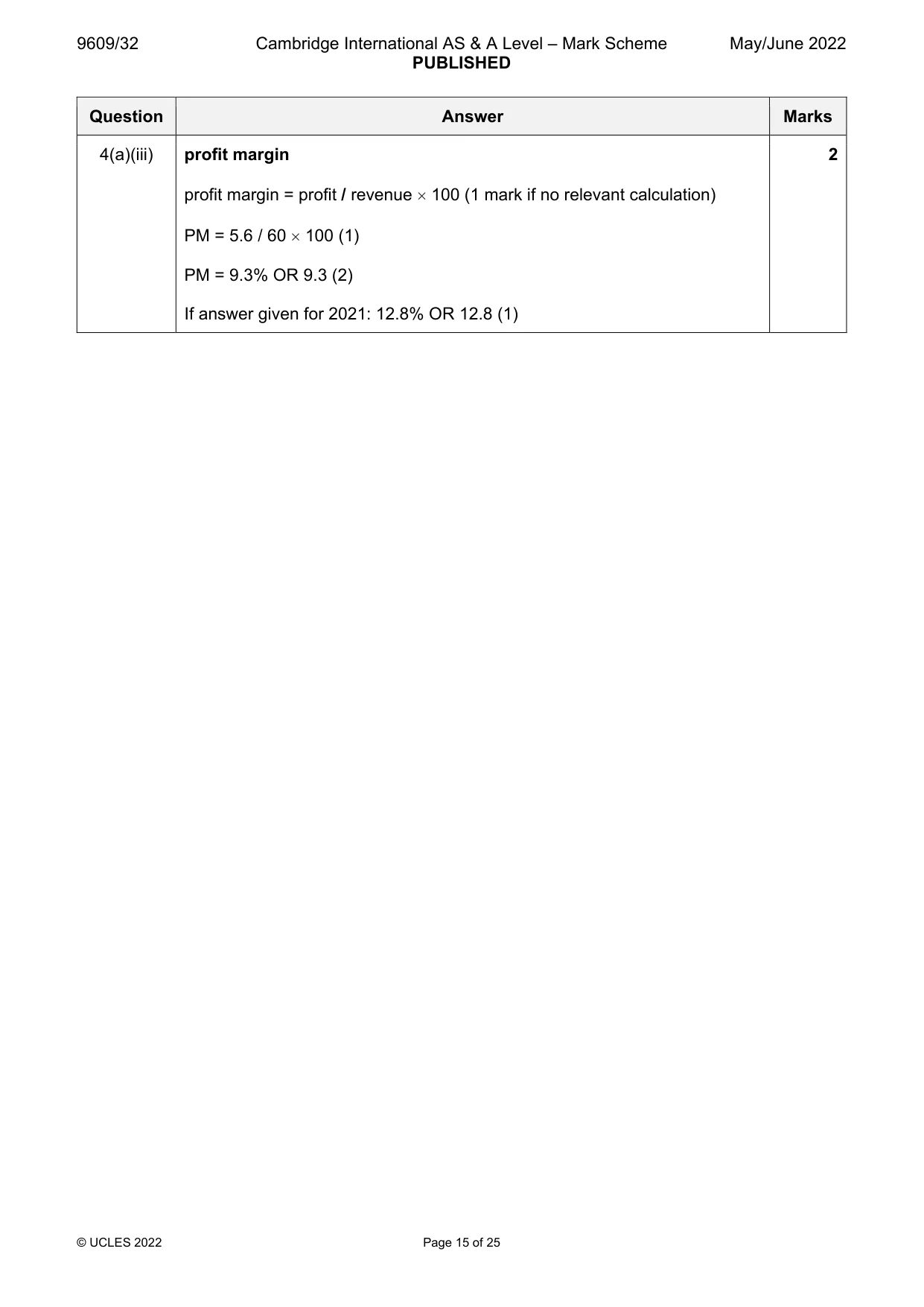 Mark scheme, page 15 of 25