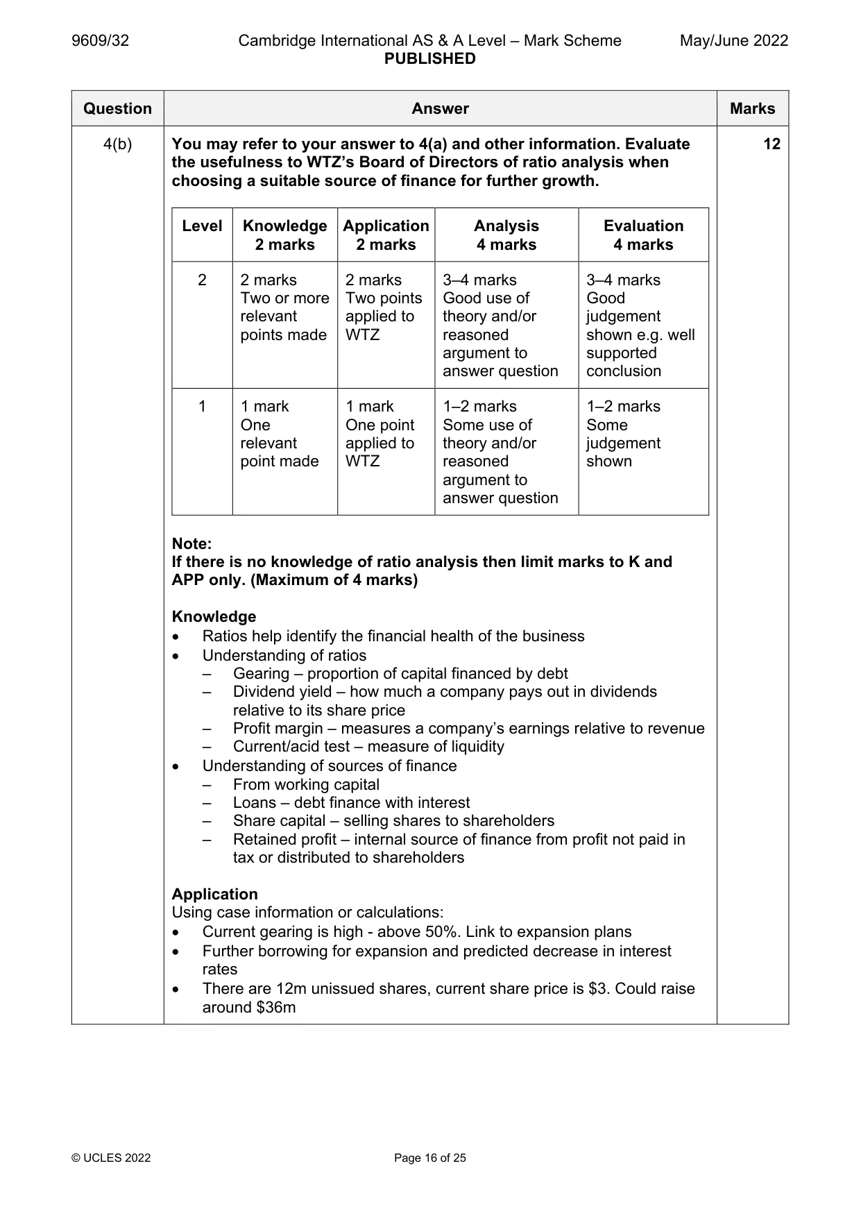 Mark scheme, page 16 of 25