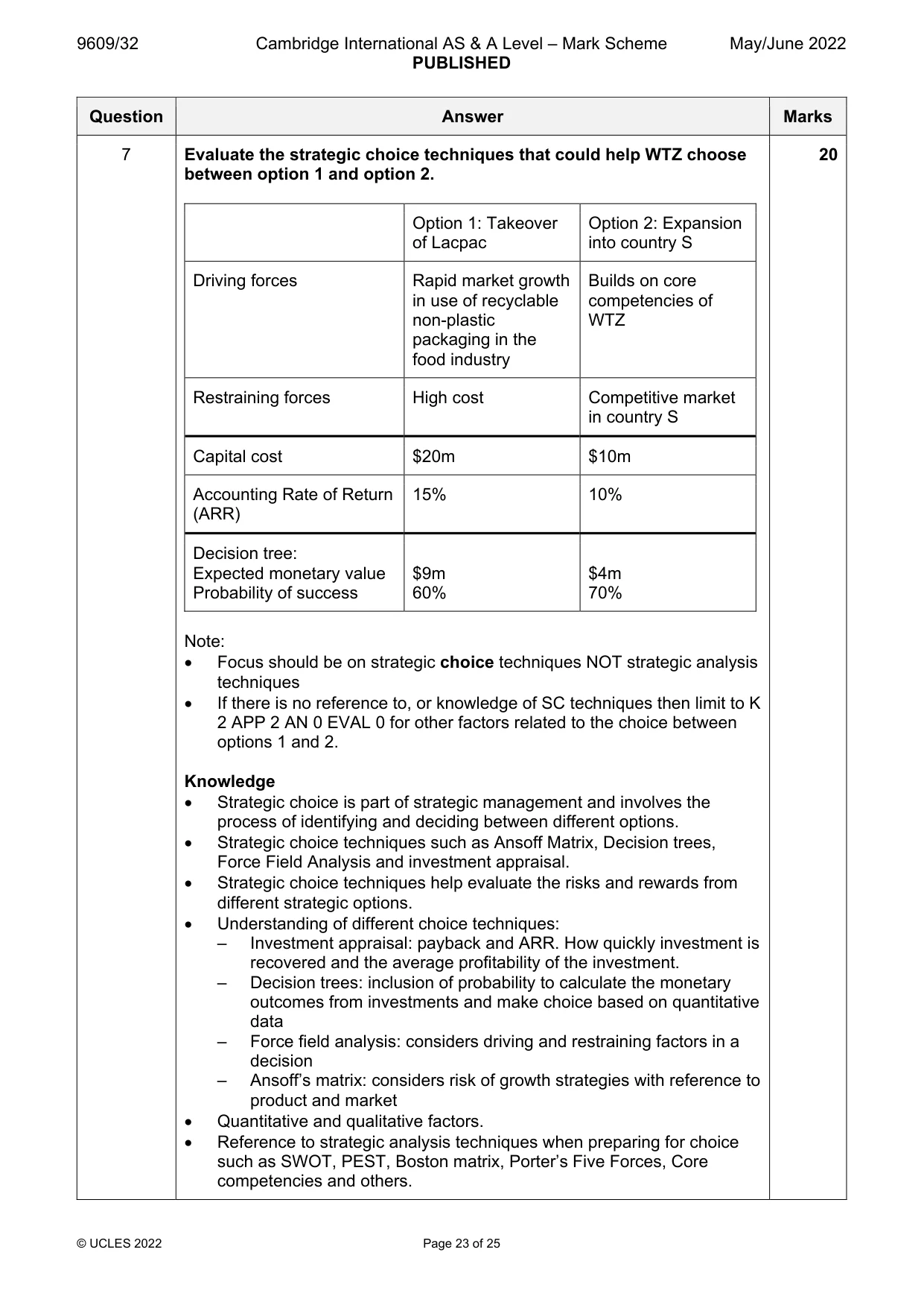 Mark scheme, page 23 of 25