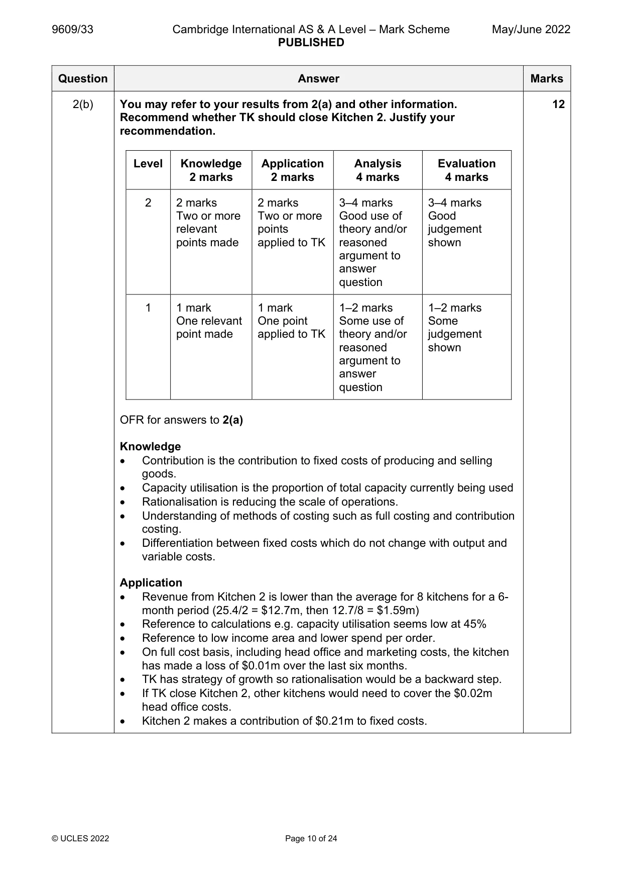 Mark scheme, page 10 of 24