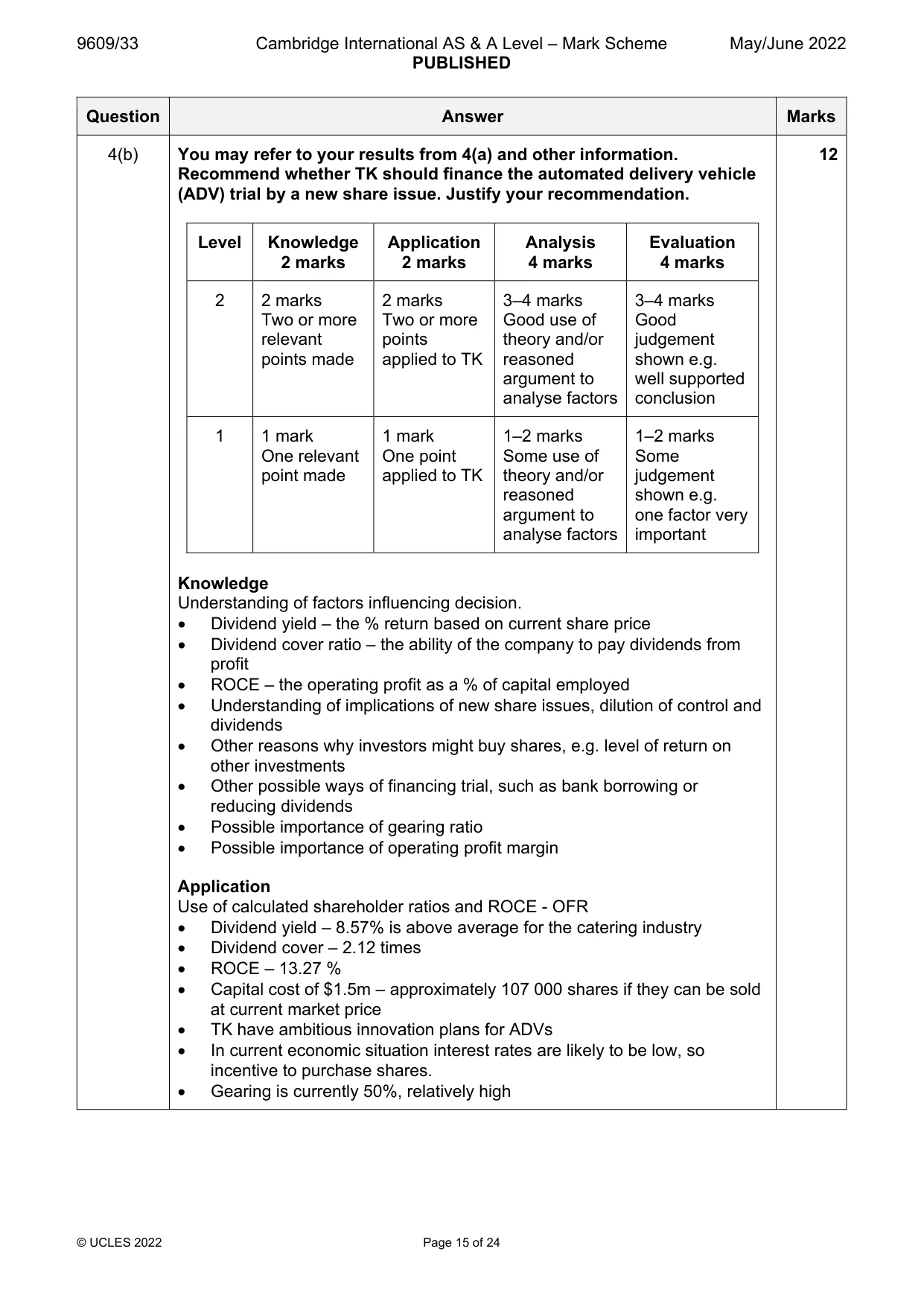 Mark scheme, page 15 of 24