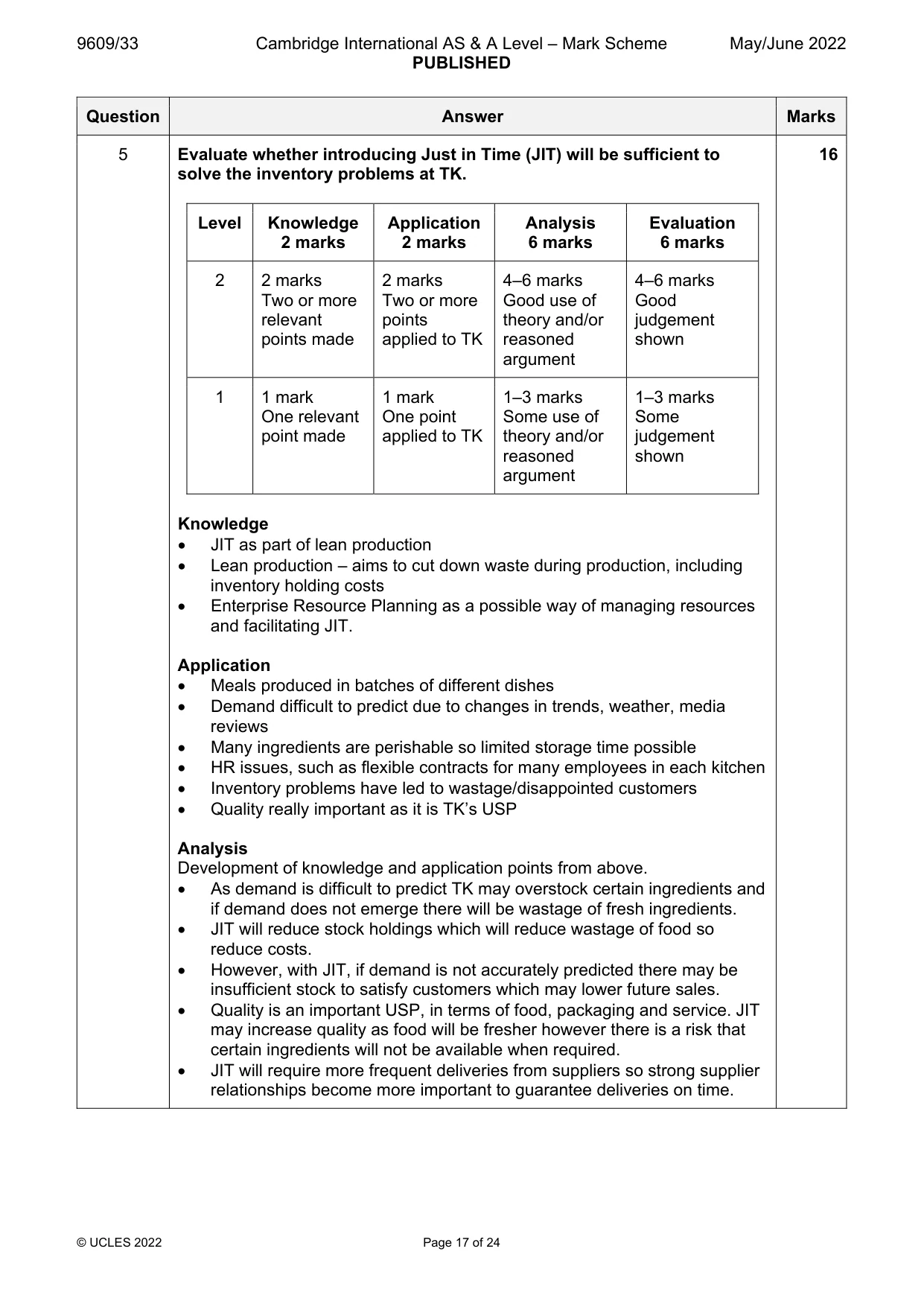 Mark scheme, page 17 of 24