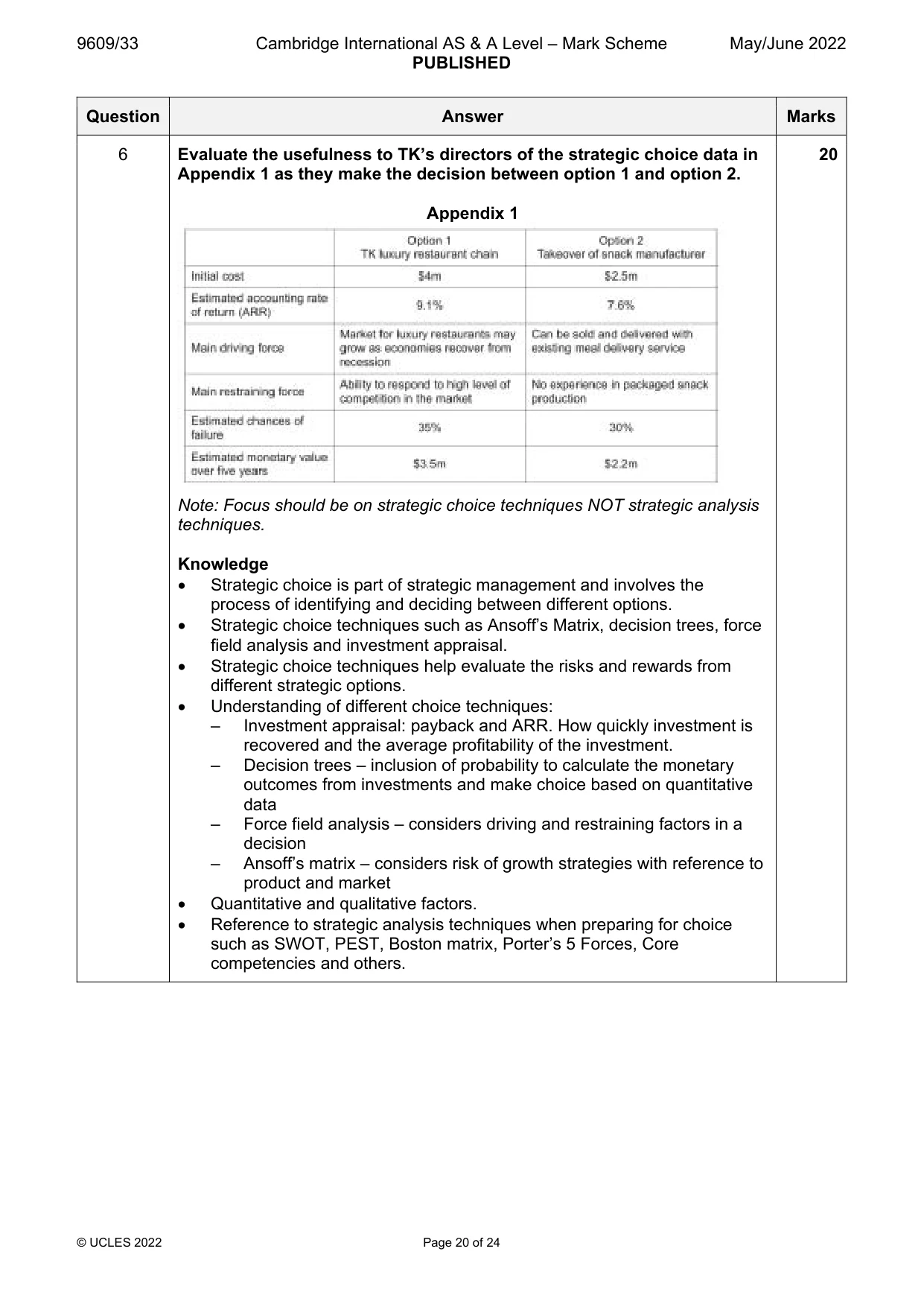 Mark scheme, page 20 of 24