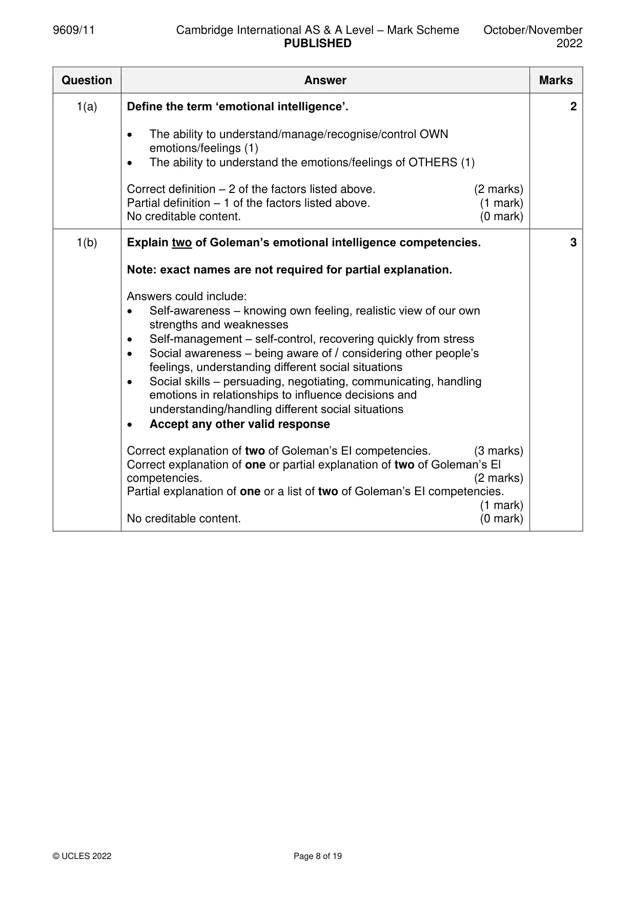 Mark scheme, page 8 of 19