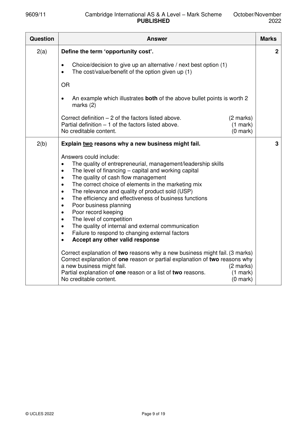 Mark scheme, page 9 of 19