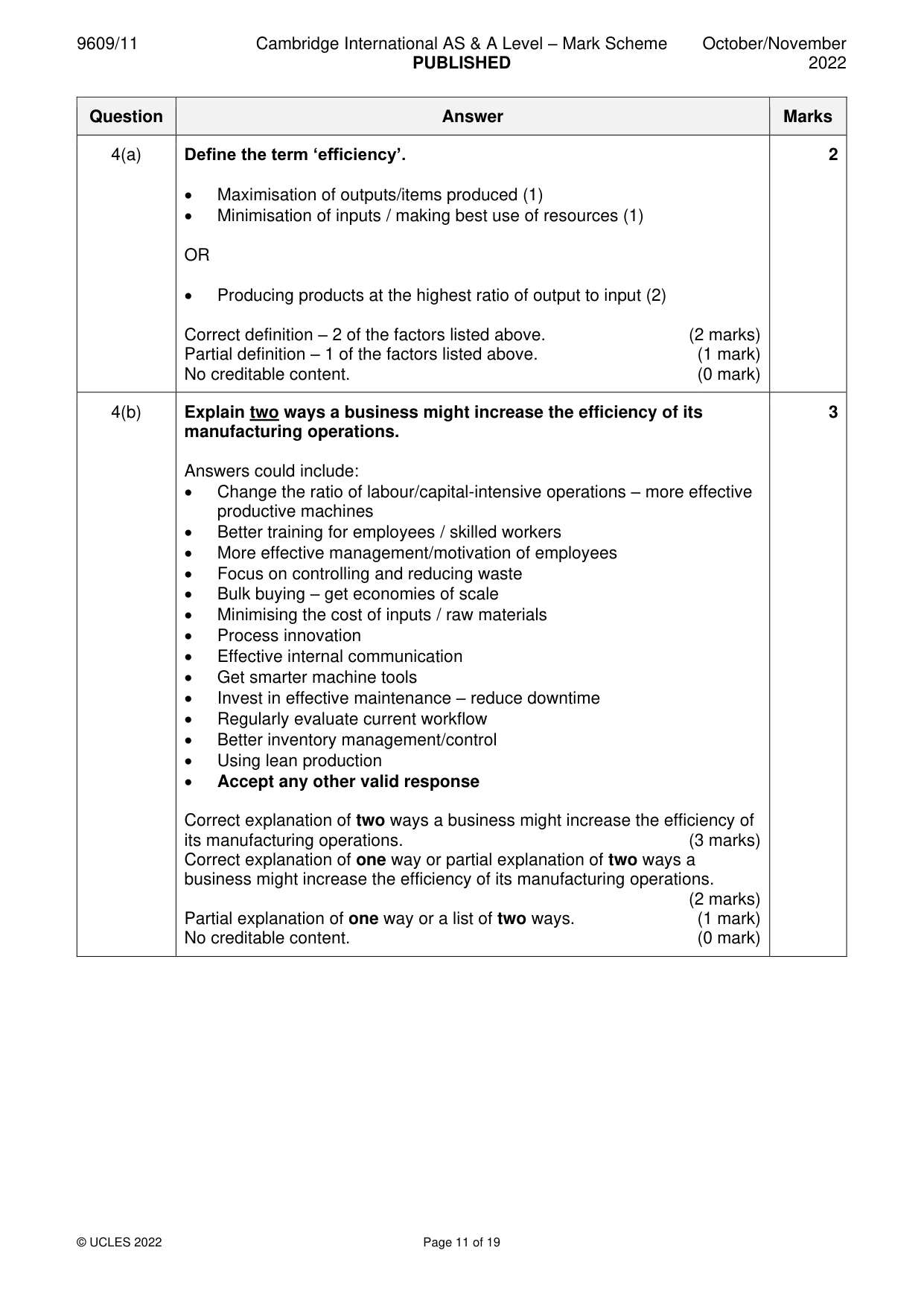 Mark scheme, page 11 of 19