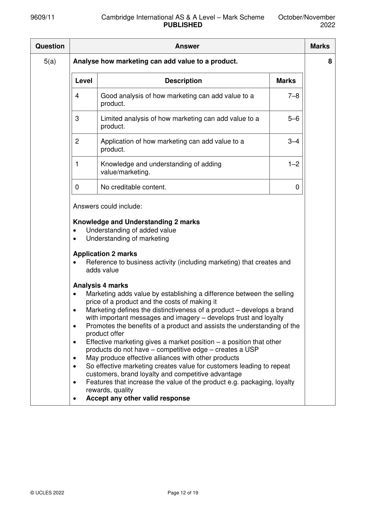 Mark scheme, page 12 of 19