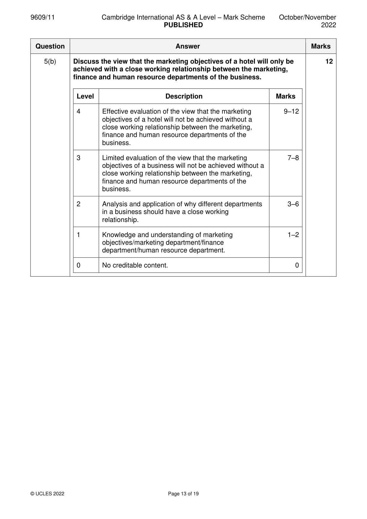 Mark scheme, page 13 of 19
