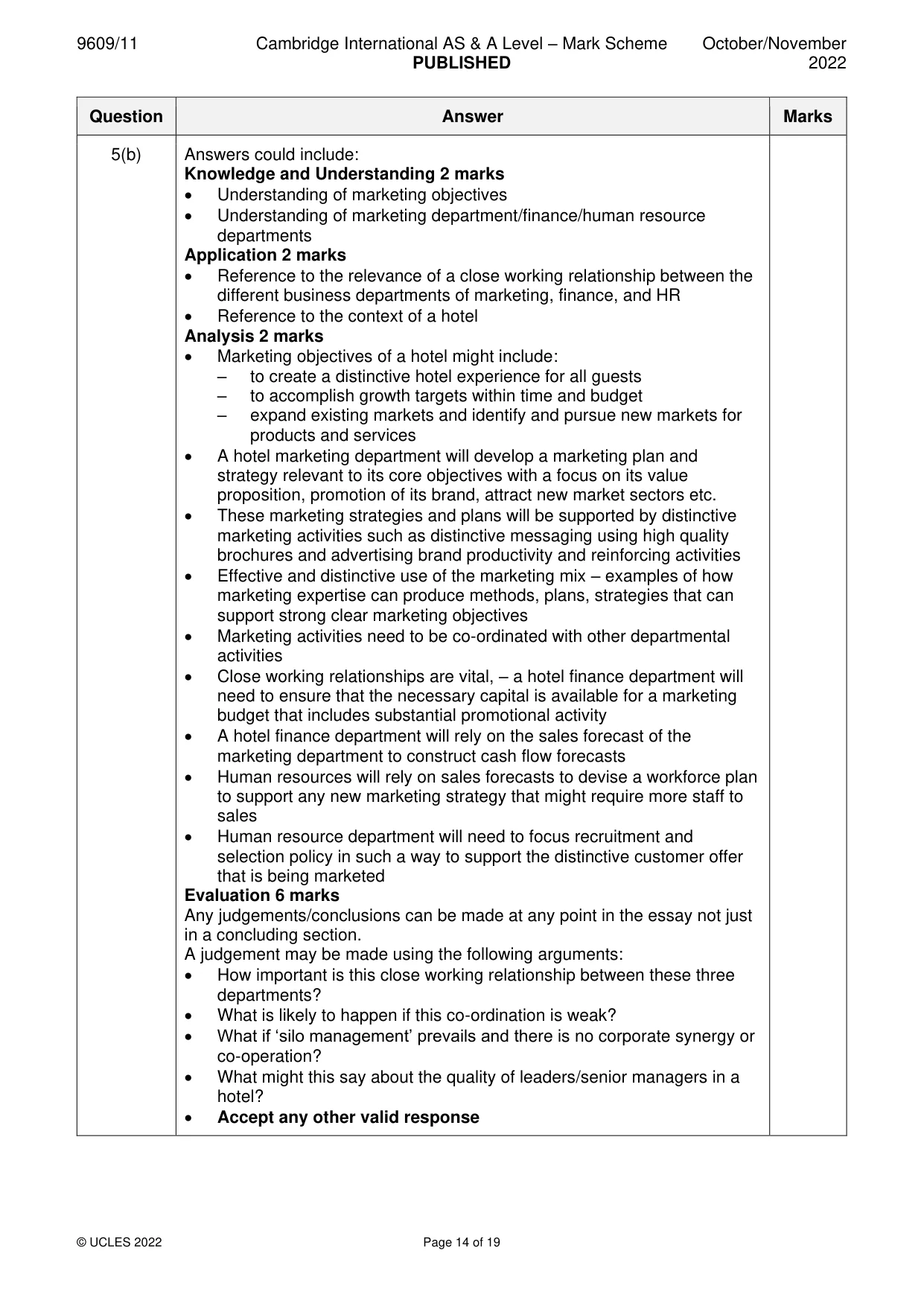 Mark scheme, page 14 of 19