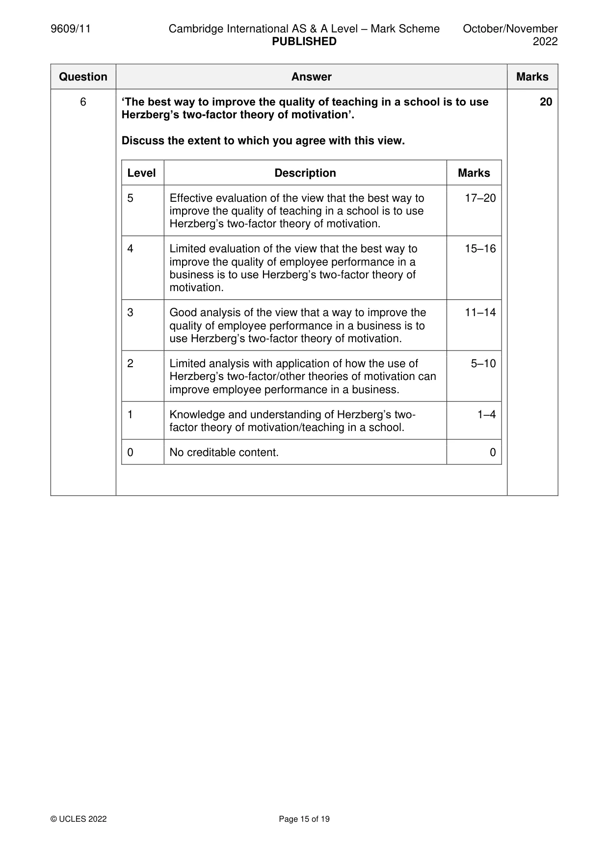 Mark scheme, page 15 of 19