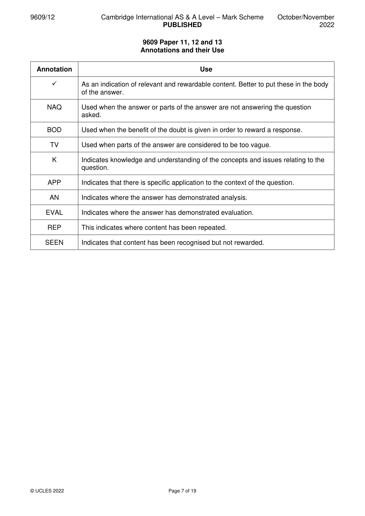 Mark scheme, page 7 of 19