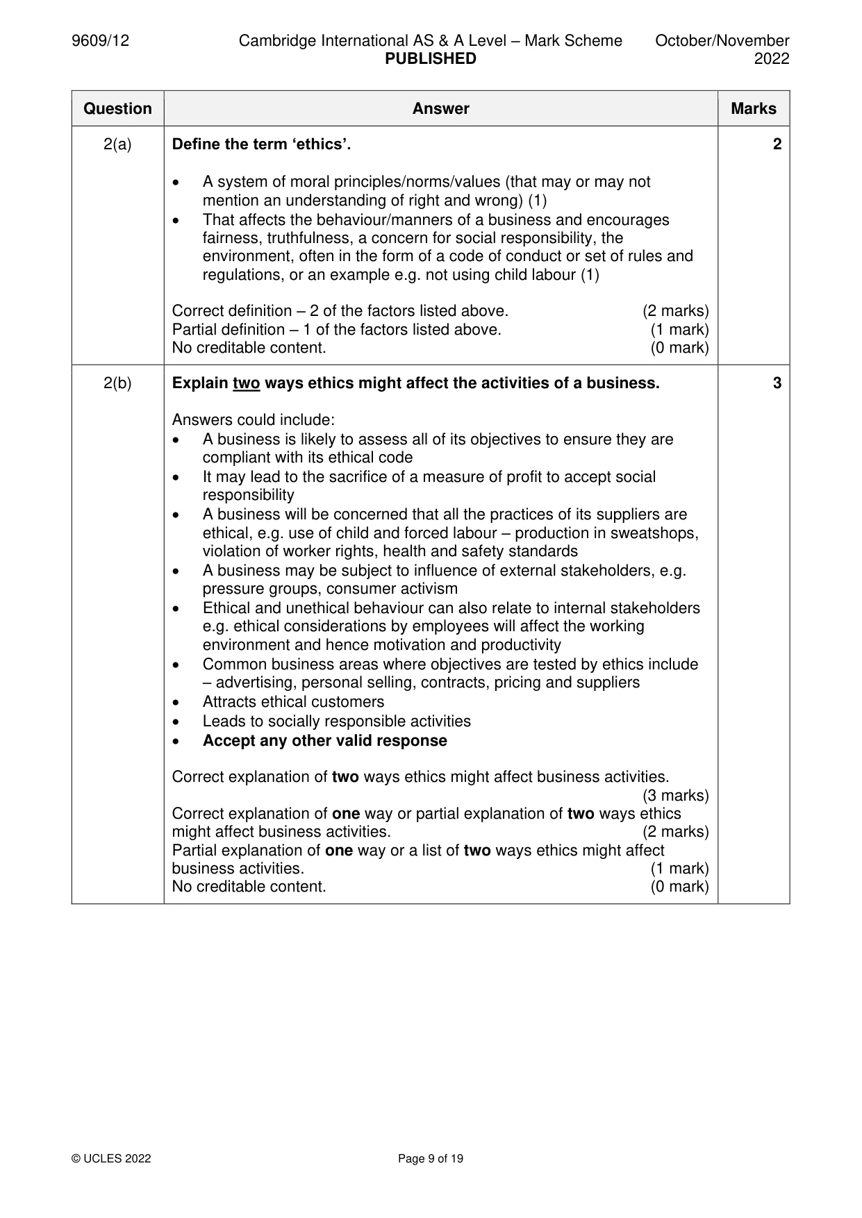 Mark scheme, page 9 of 19