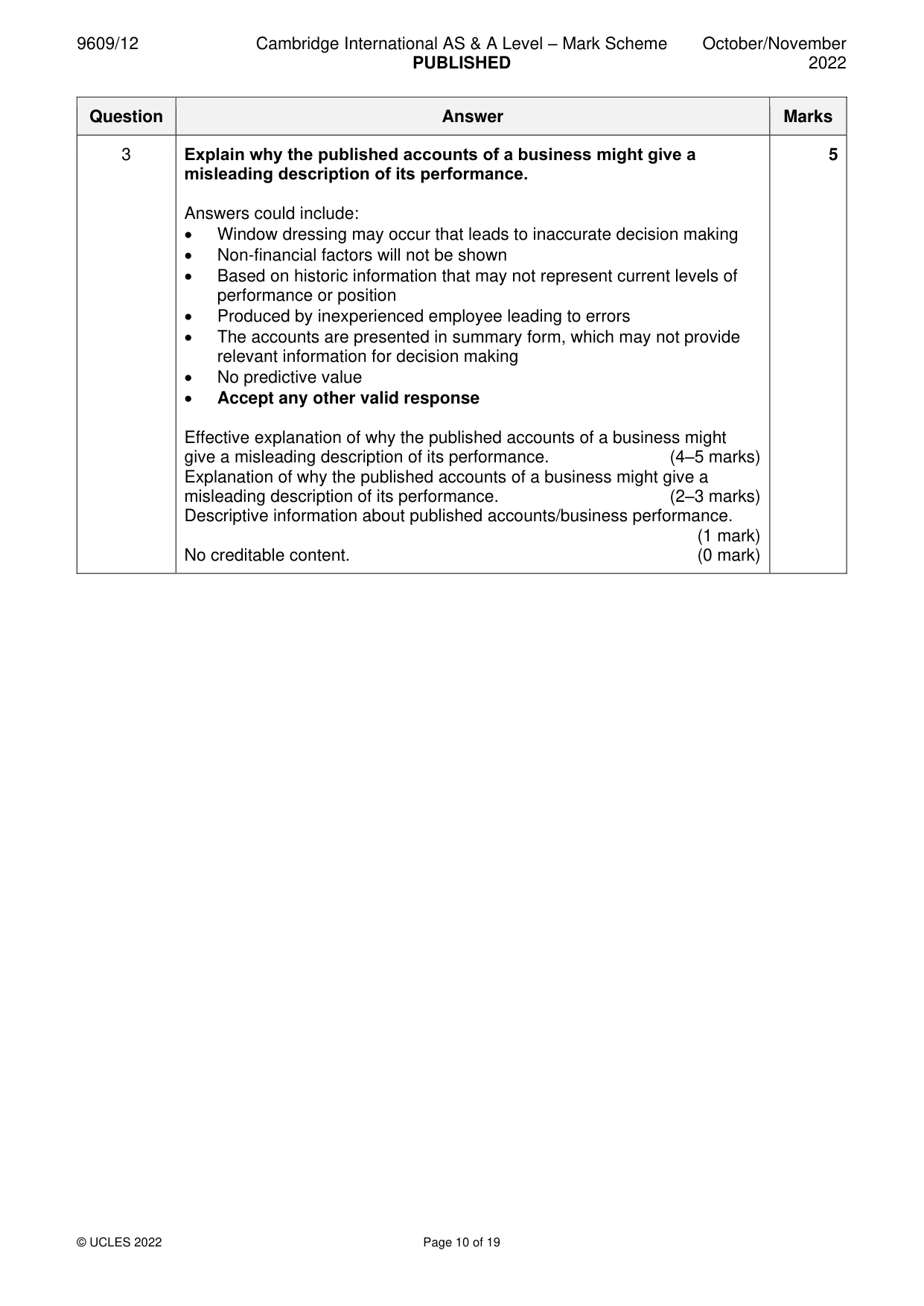 Mark scheme, page 10 of 19