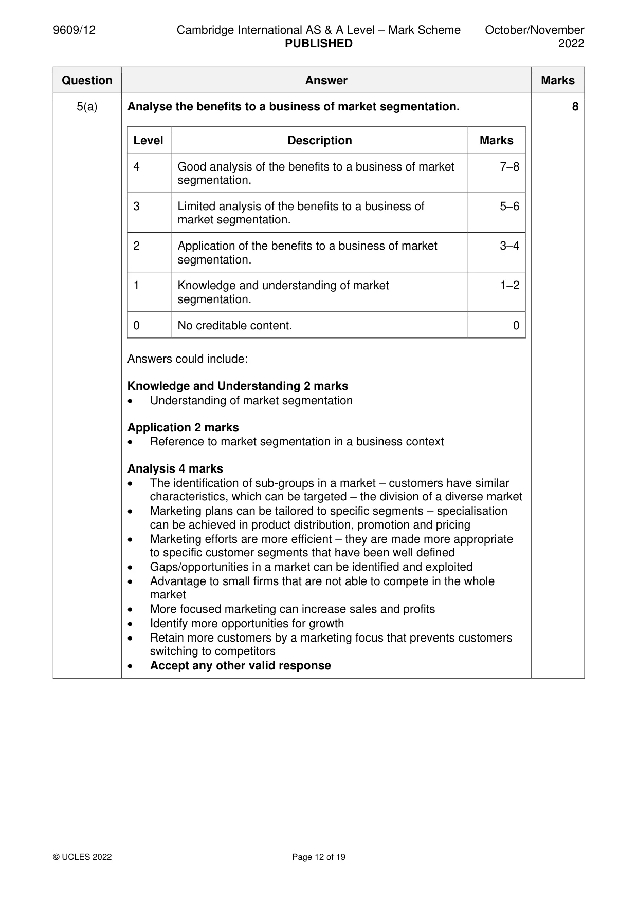 Mark scheme, page 12 of 19
