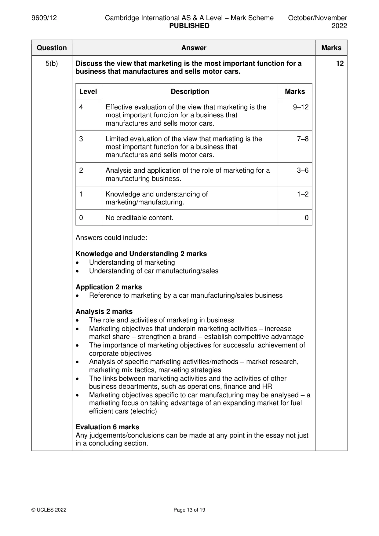 Mark scheme, page 13 of 19
