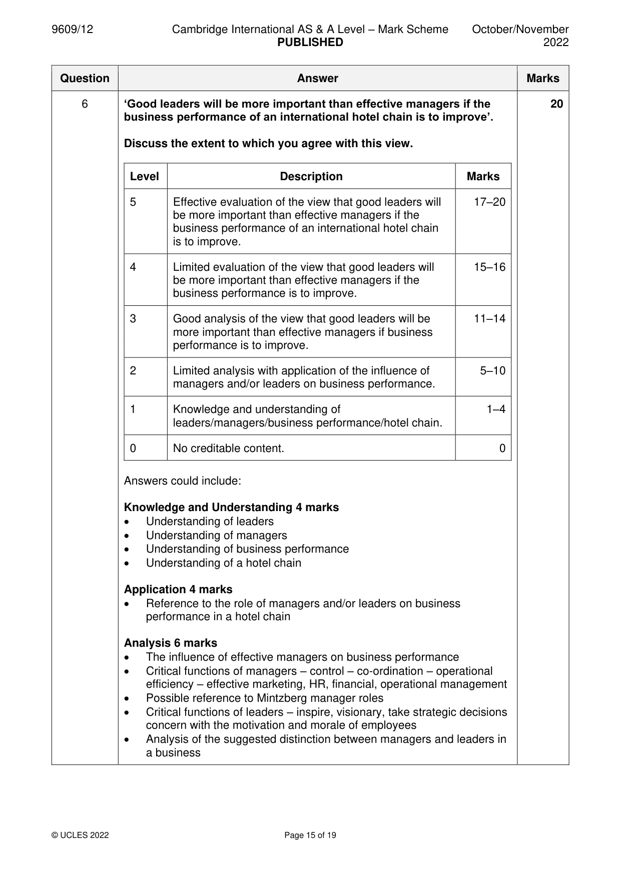 Mark scheme, page 15 of 19