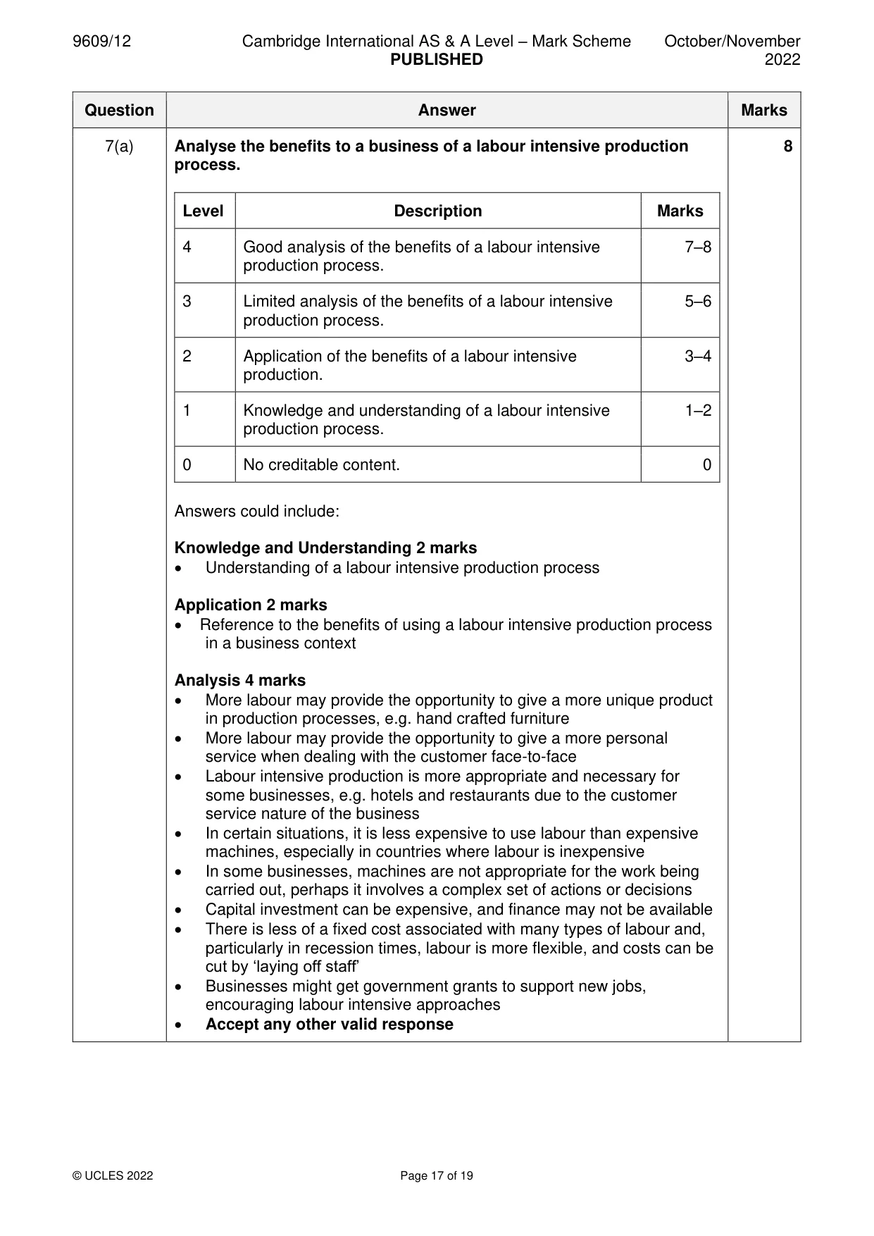 Mark scheme, page 17 of 19