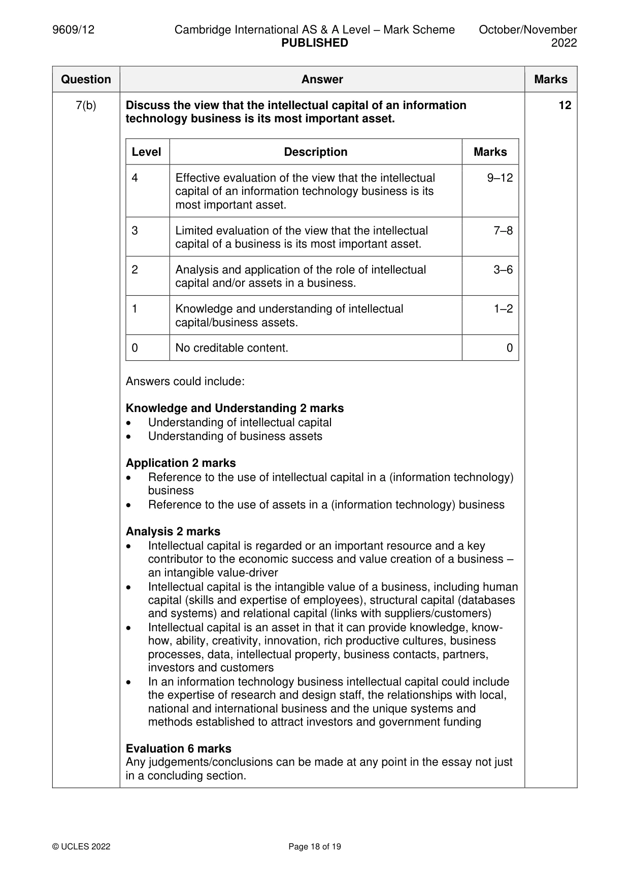 Mark scheme, page 18 of 19