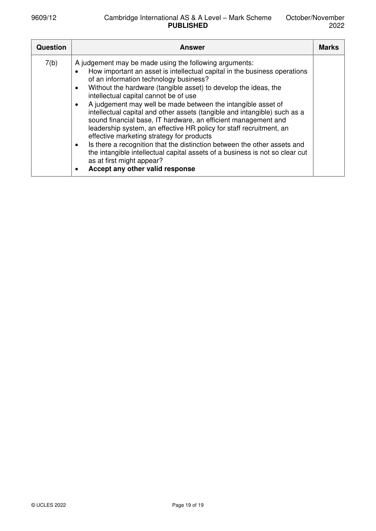 Mark scheme, page 19 of 19