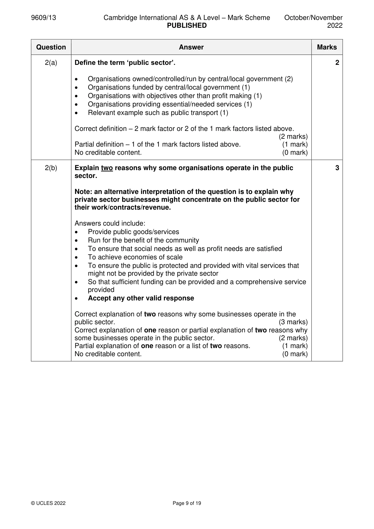 Mark scheme, page 9 of 19