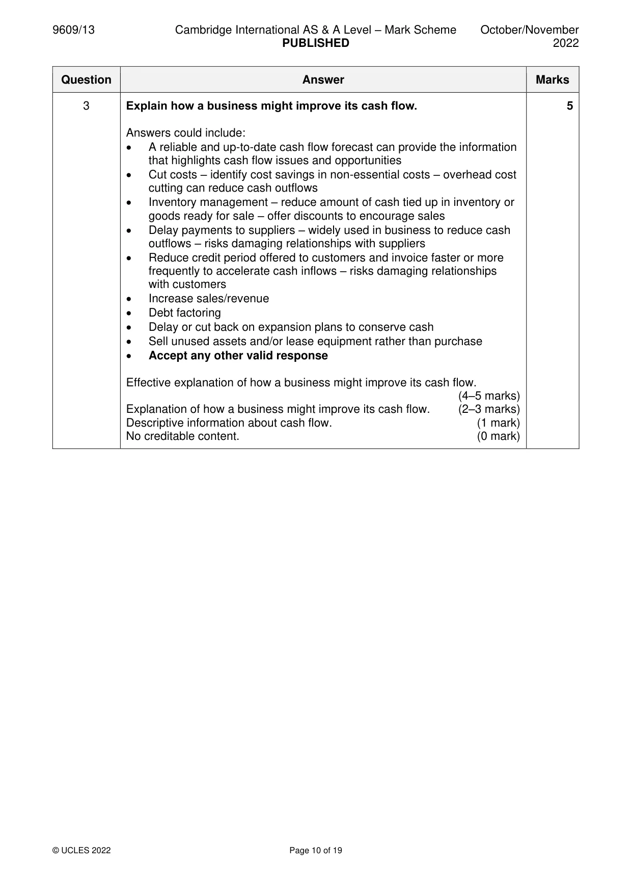 Mark scheme, page 10 of 19