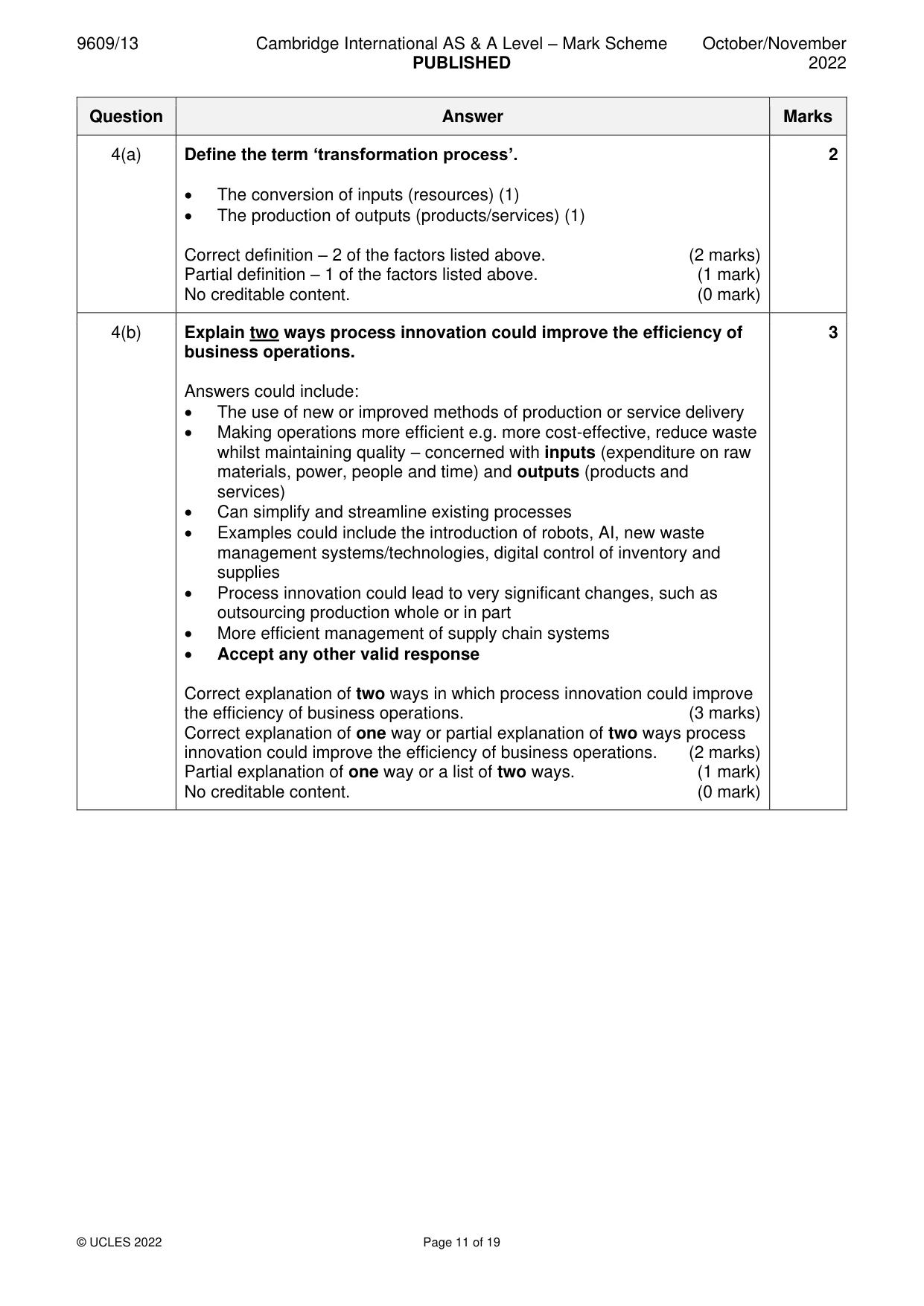 Mark scheme, page 11 of 19