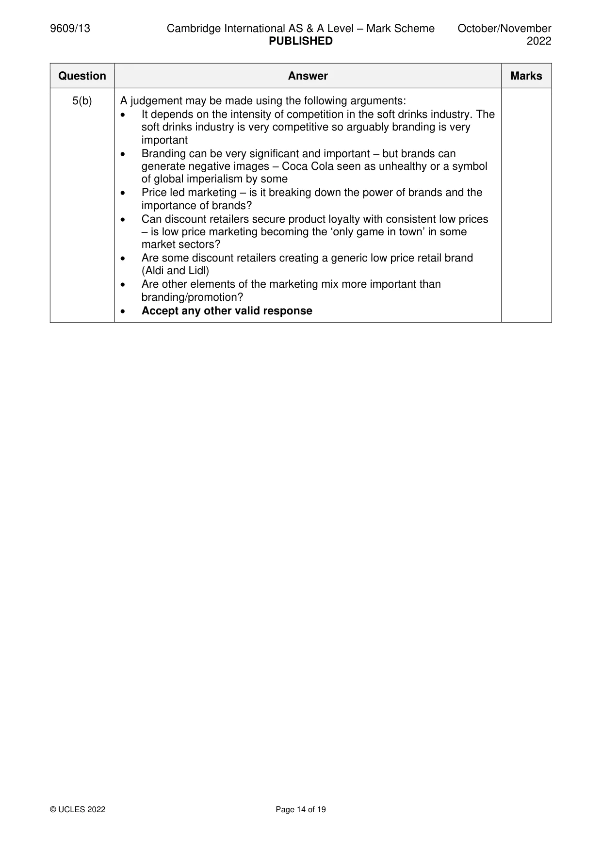 Mark scheme, page 14 of 19