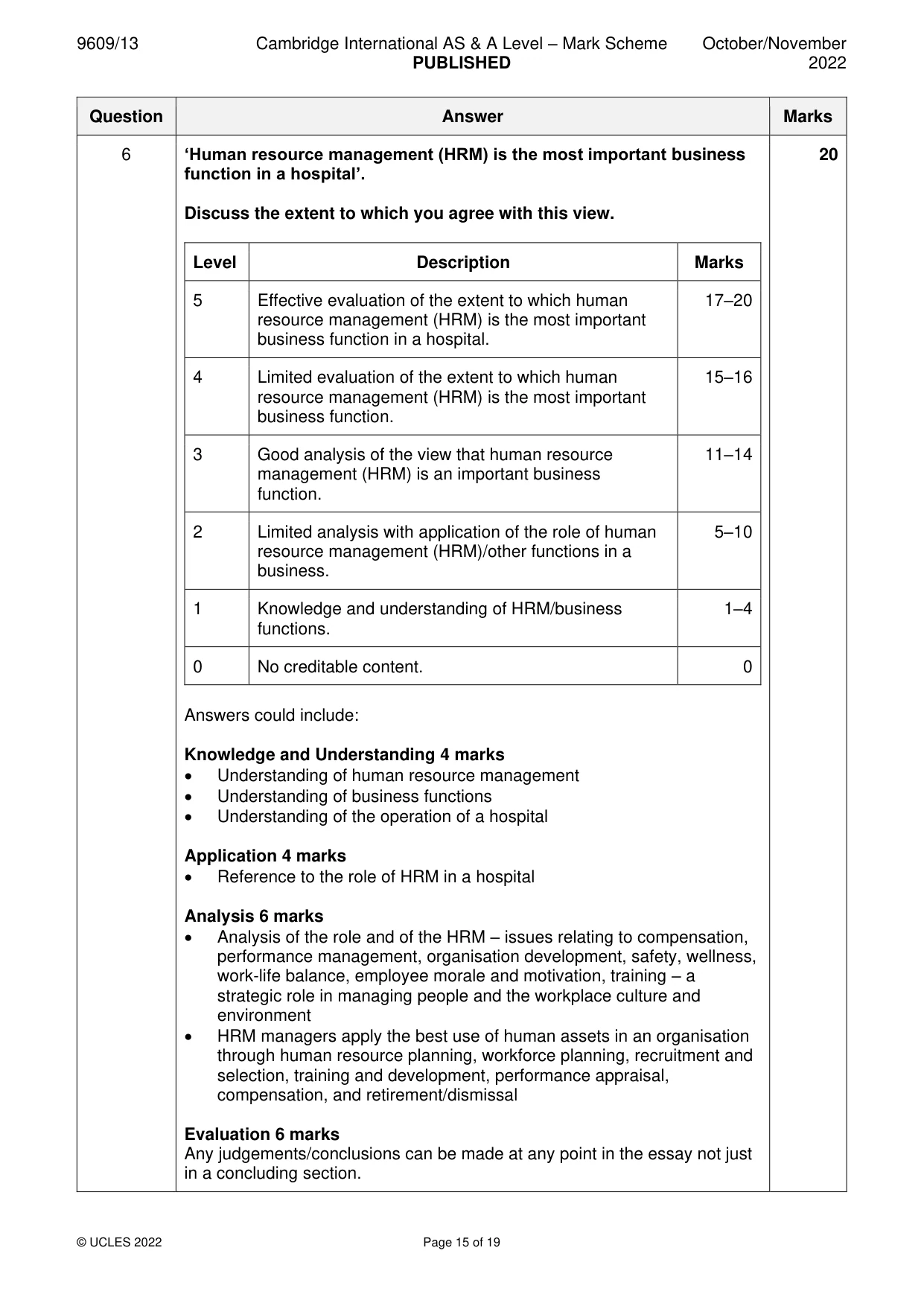 Mark scheme, page 15 of 19