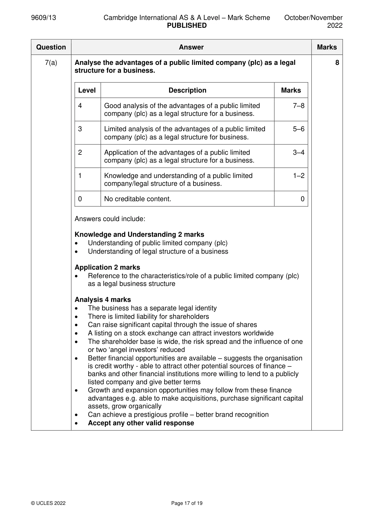 Mark scheme, page 17 of 19