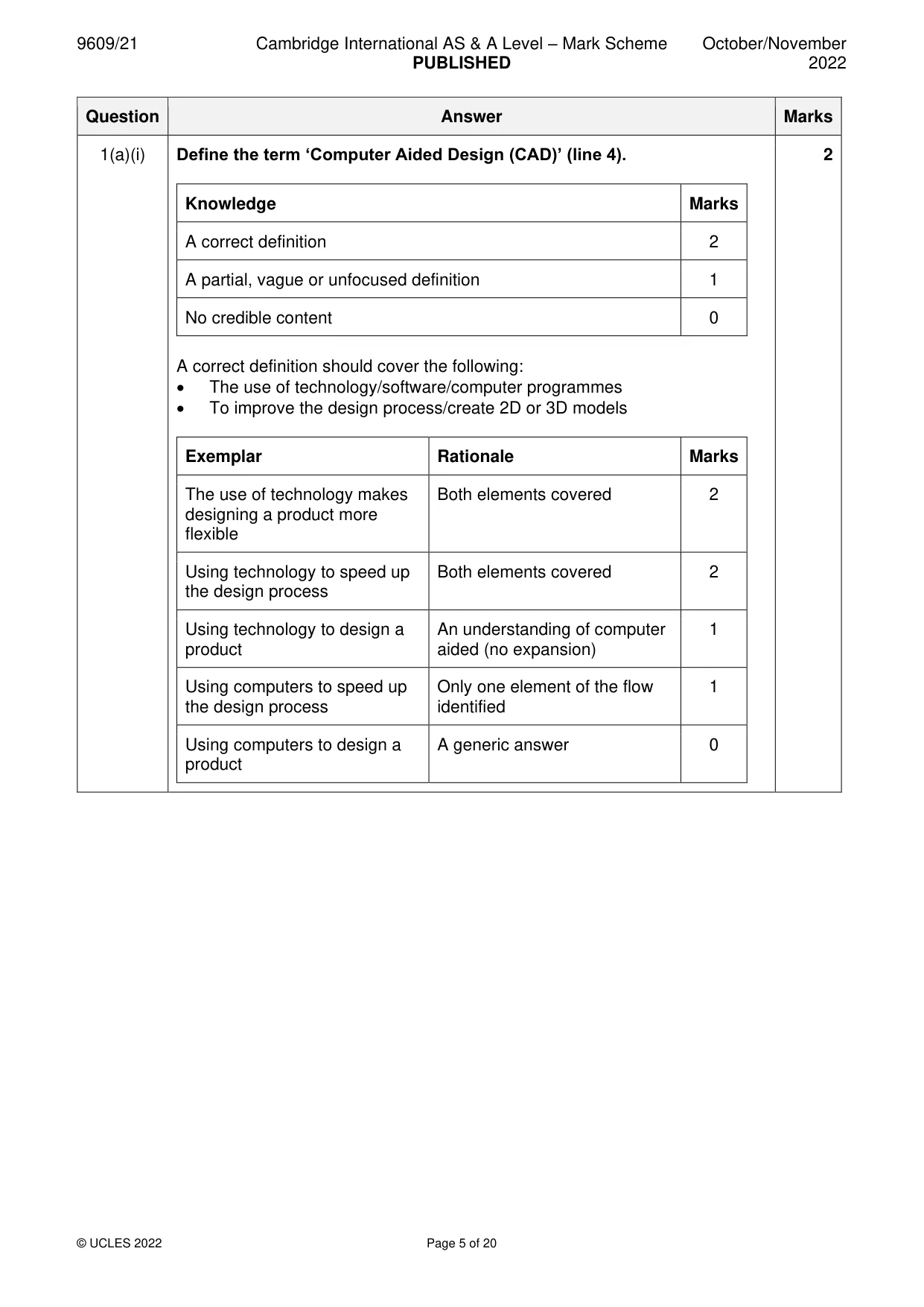 Mark scheme, page 5 of 20