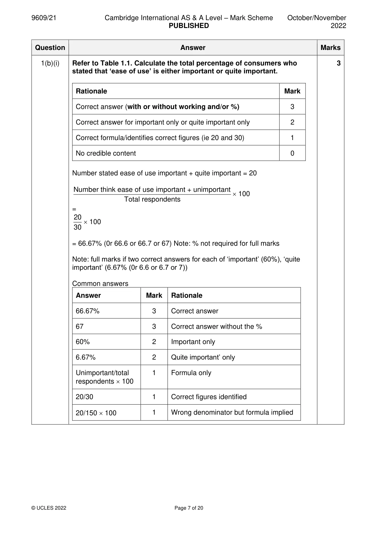 Mark scheme, page 7 of 20