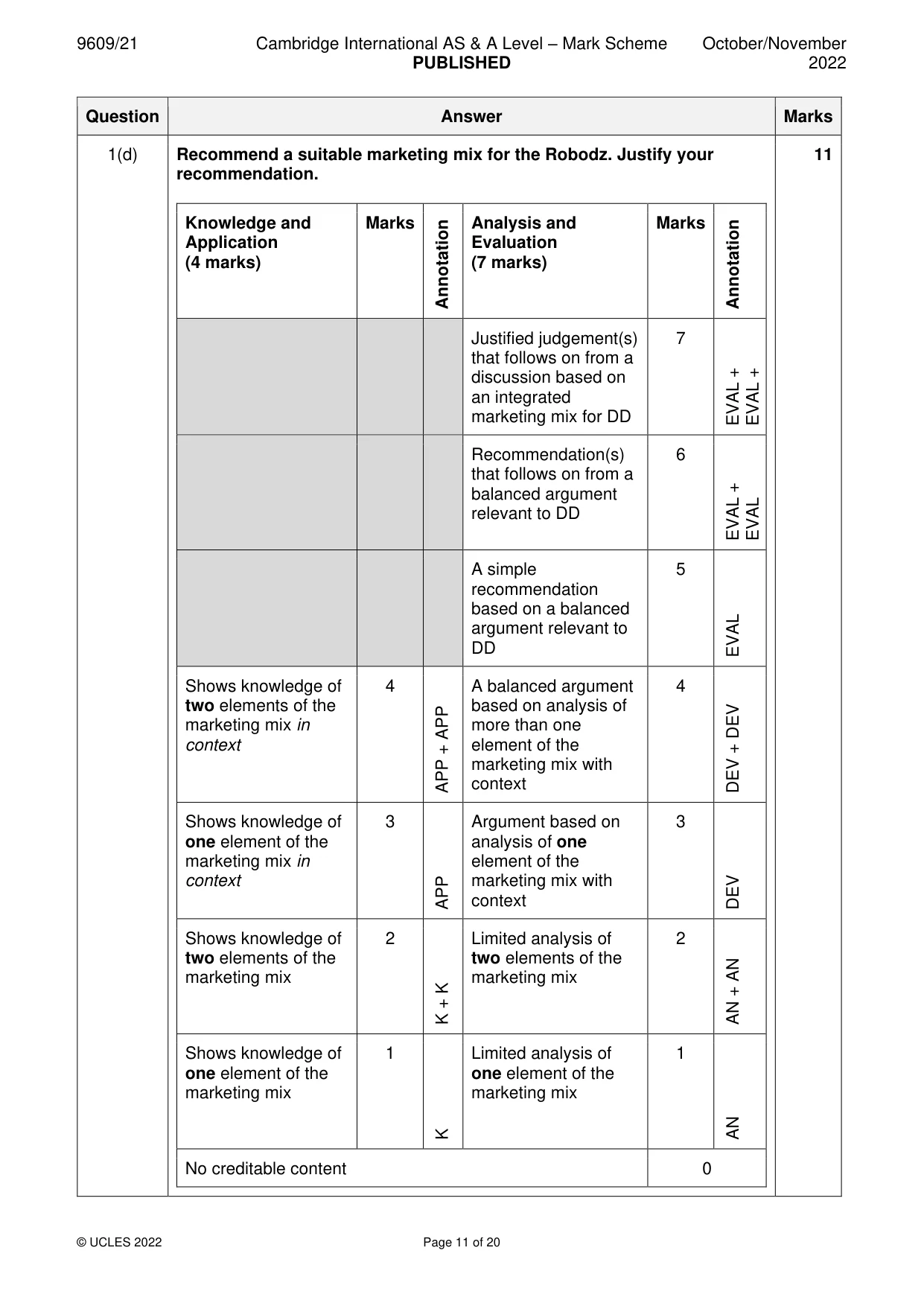Mark scheme, page 11 of 20