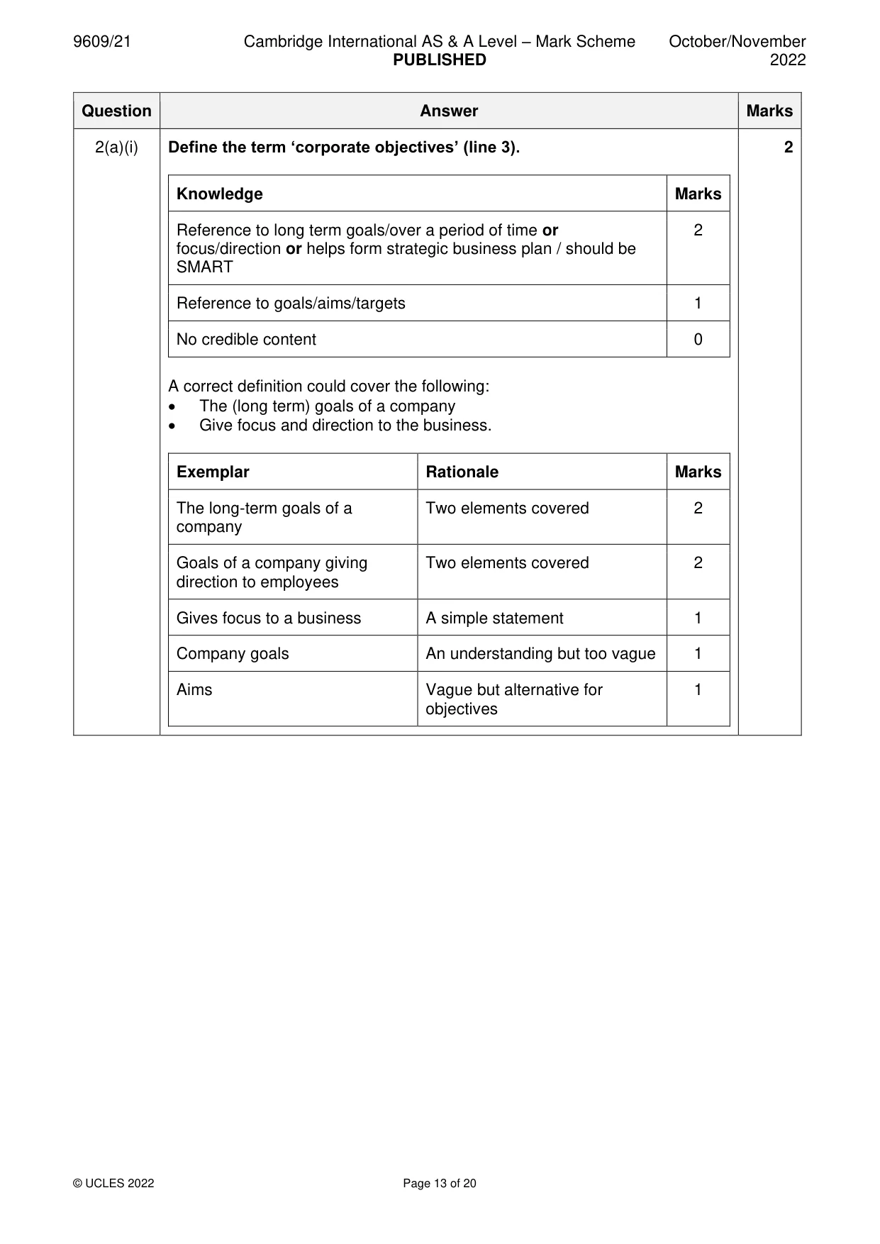 Mark scheme, page 13 of 20