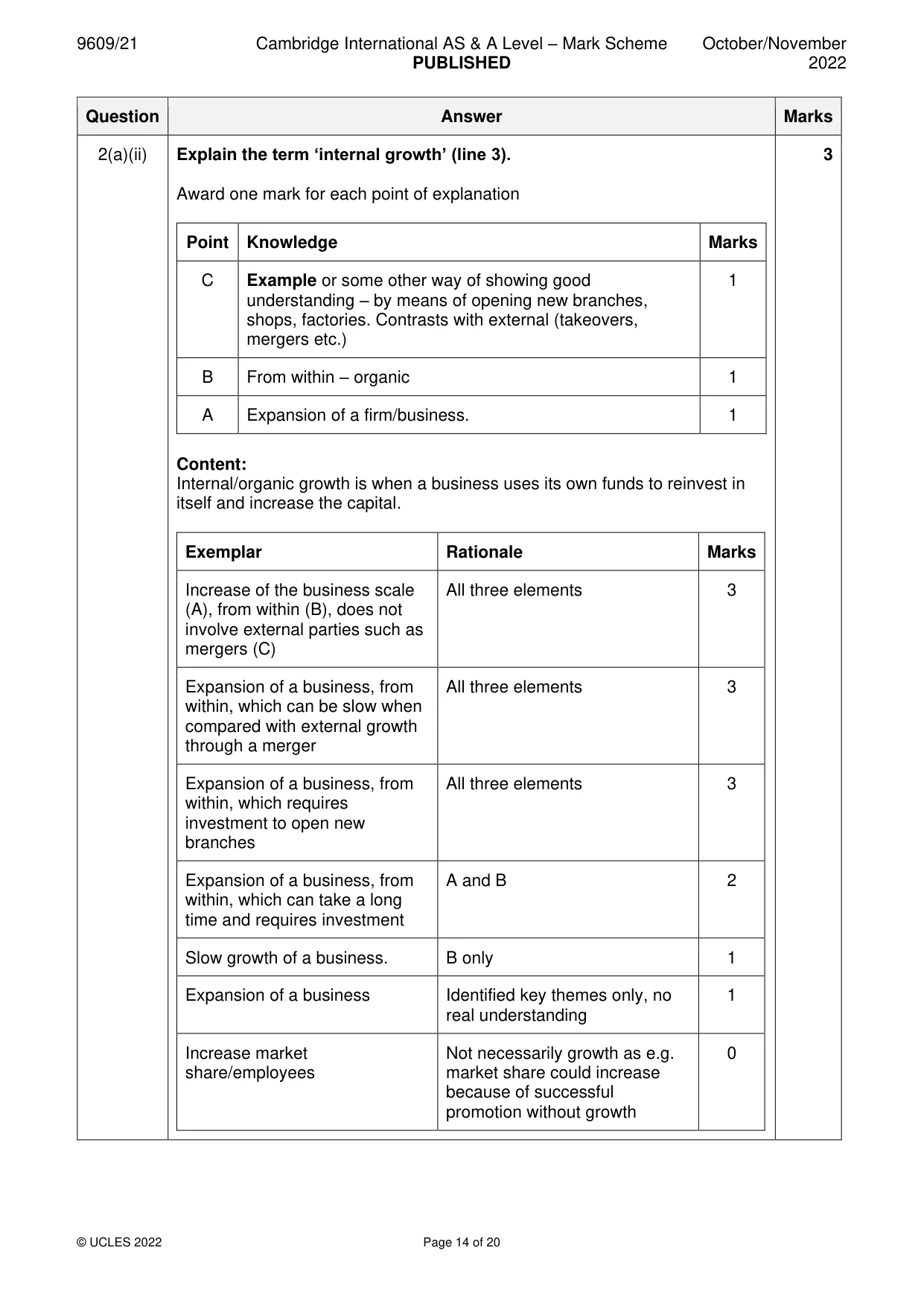 Mark scheme, page 14 of 20