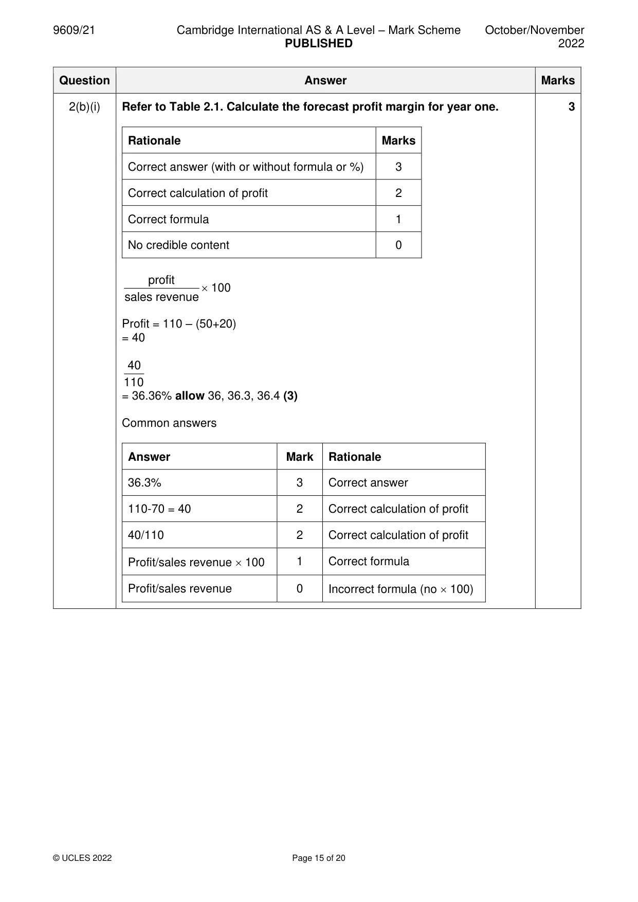Mark scheme, page 15 of 20