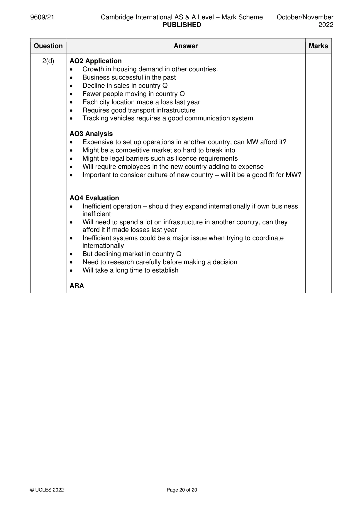 Mark scheme, page 20 of 20