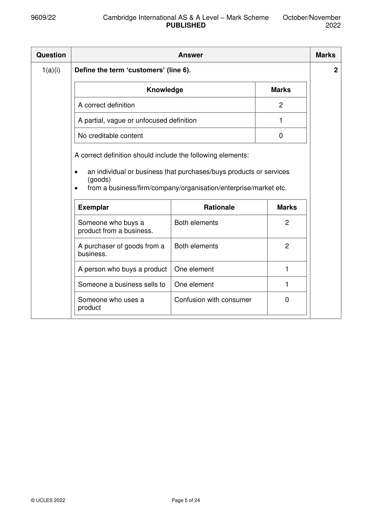 Mark scheme, page 5 of 24