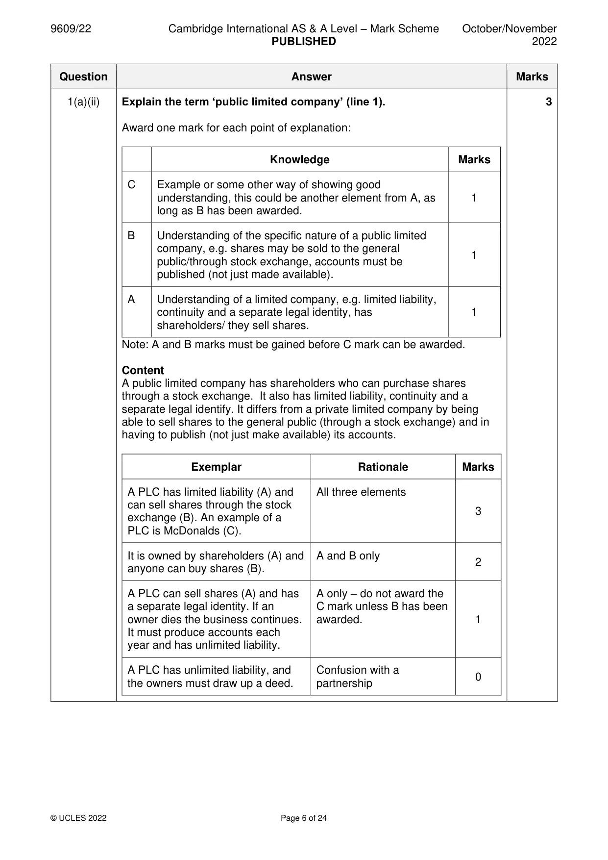 Mark scheme, page 6 of 24