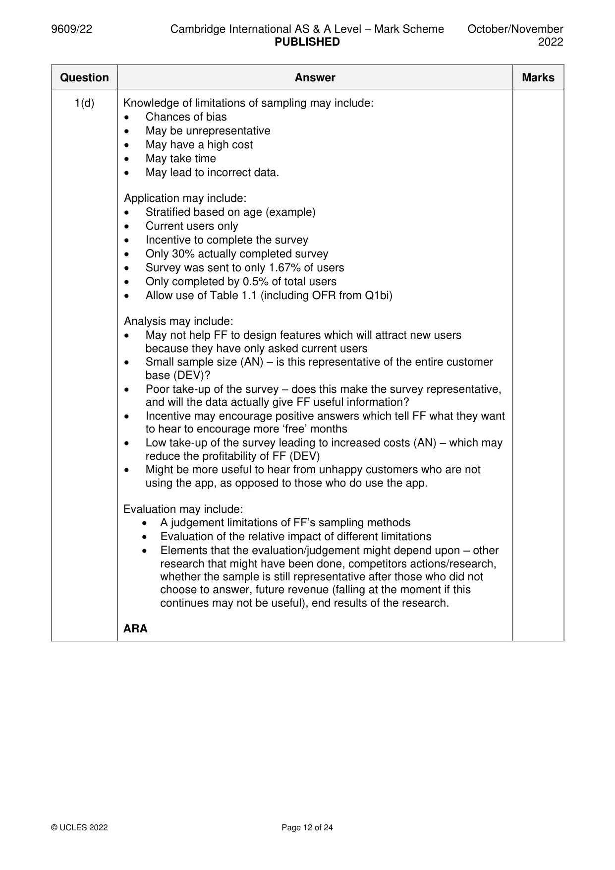 Mark scheme, page 12 of 24