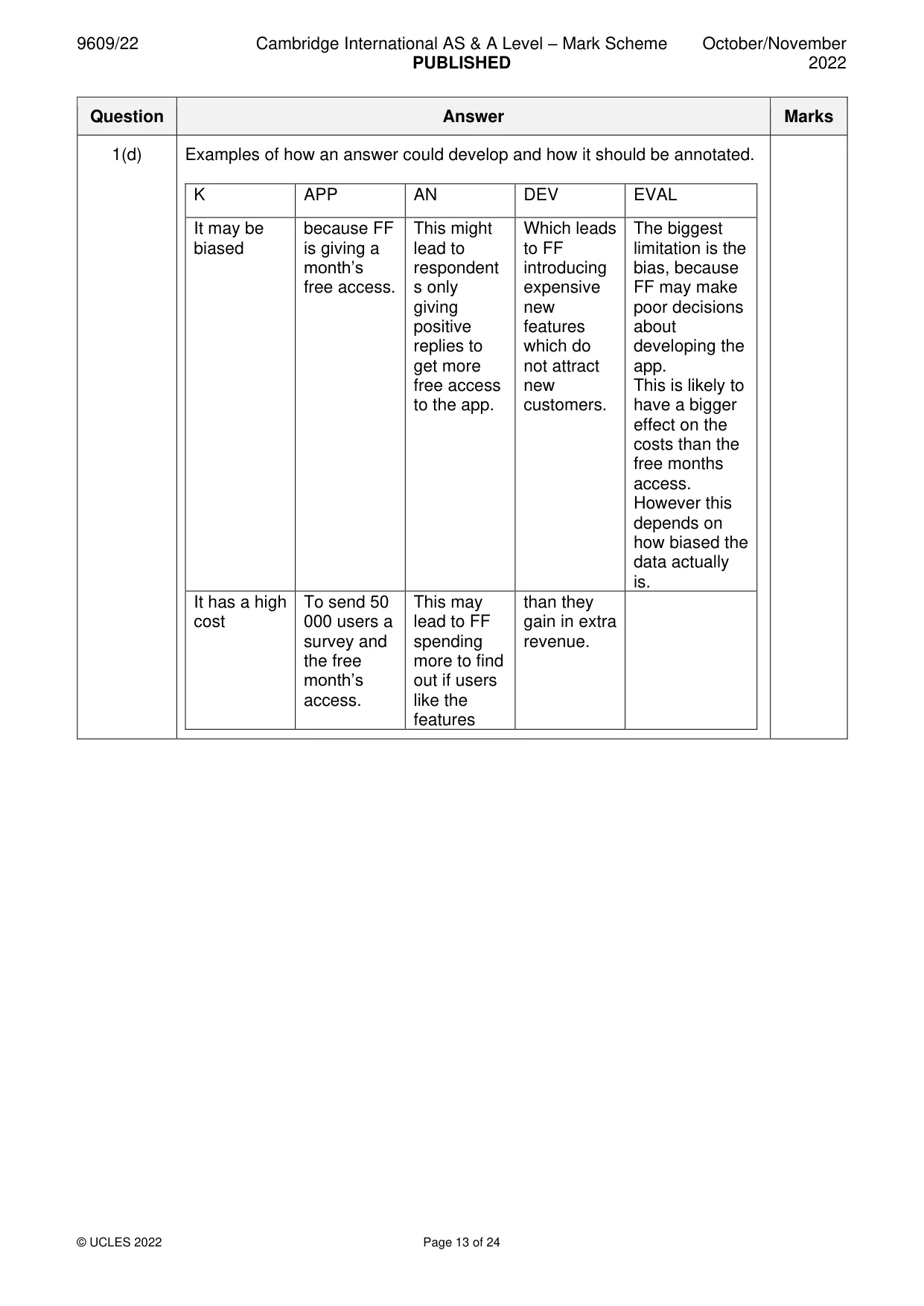 Mark scheme, page 13 of 24