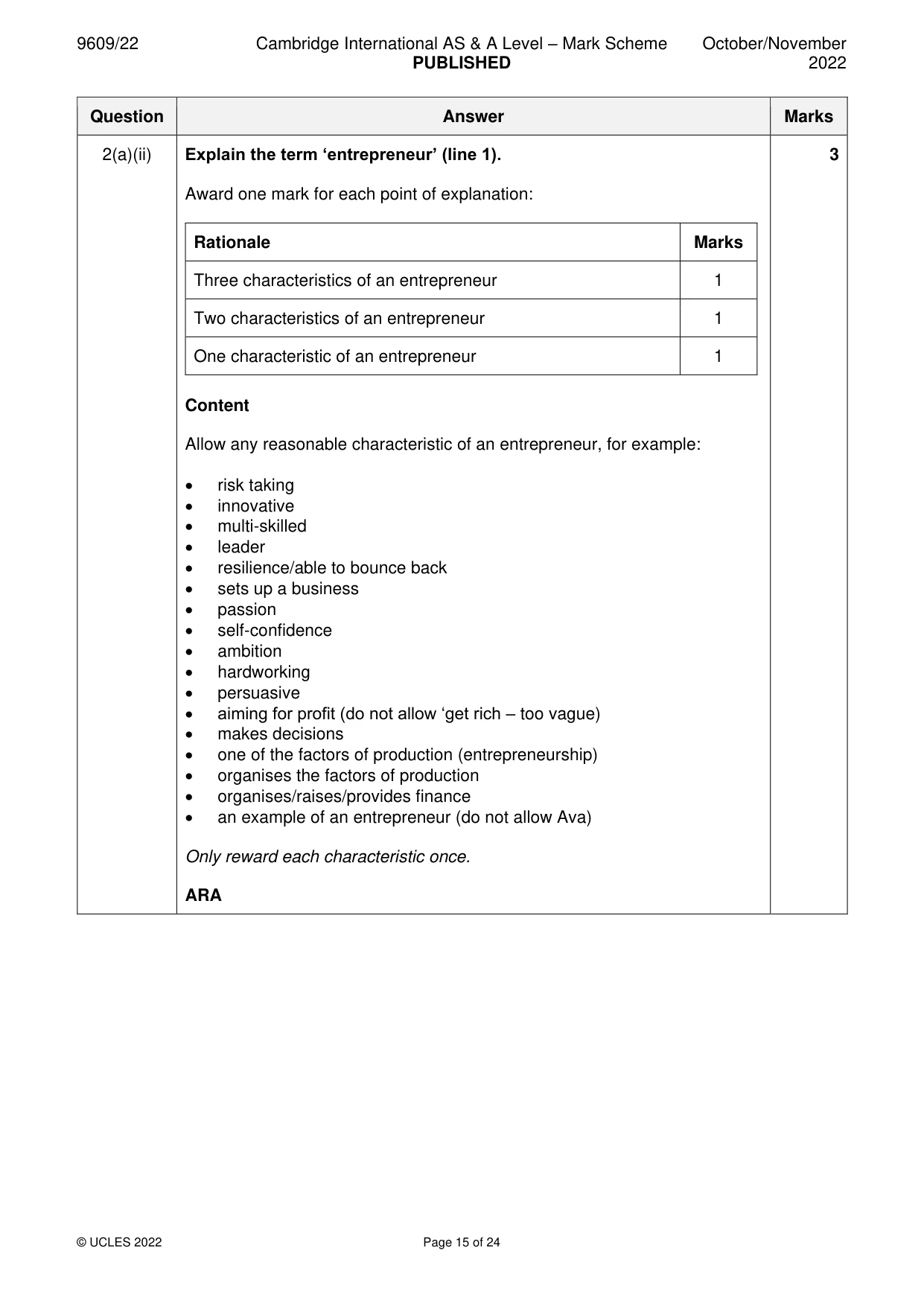Mark scheme, page 15 of 24