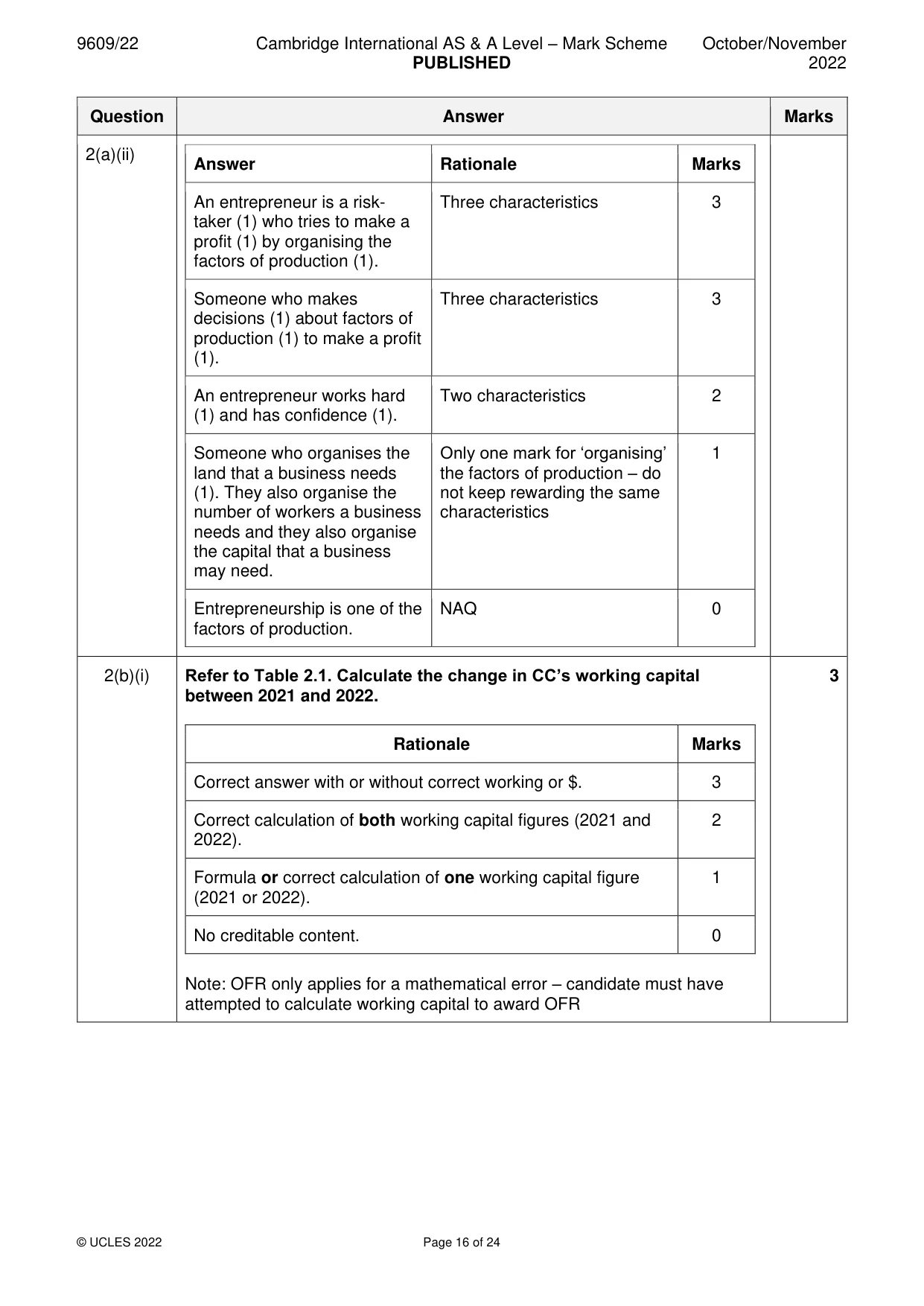 Mark scheme, page 16 of 24