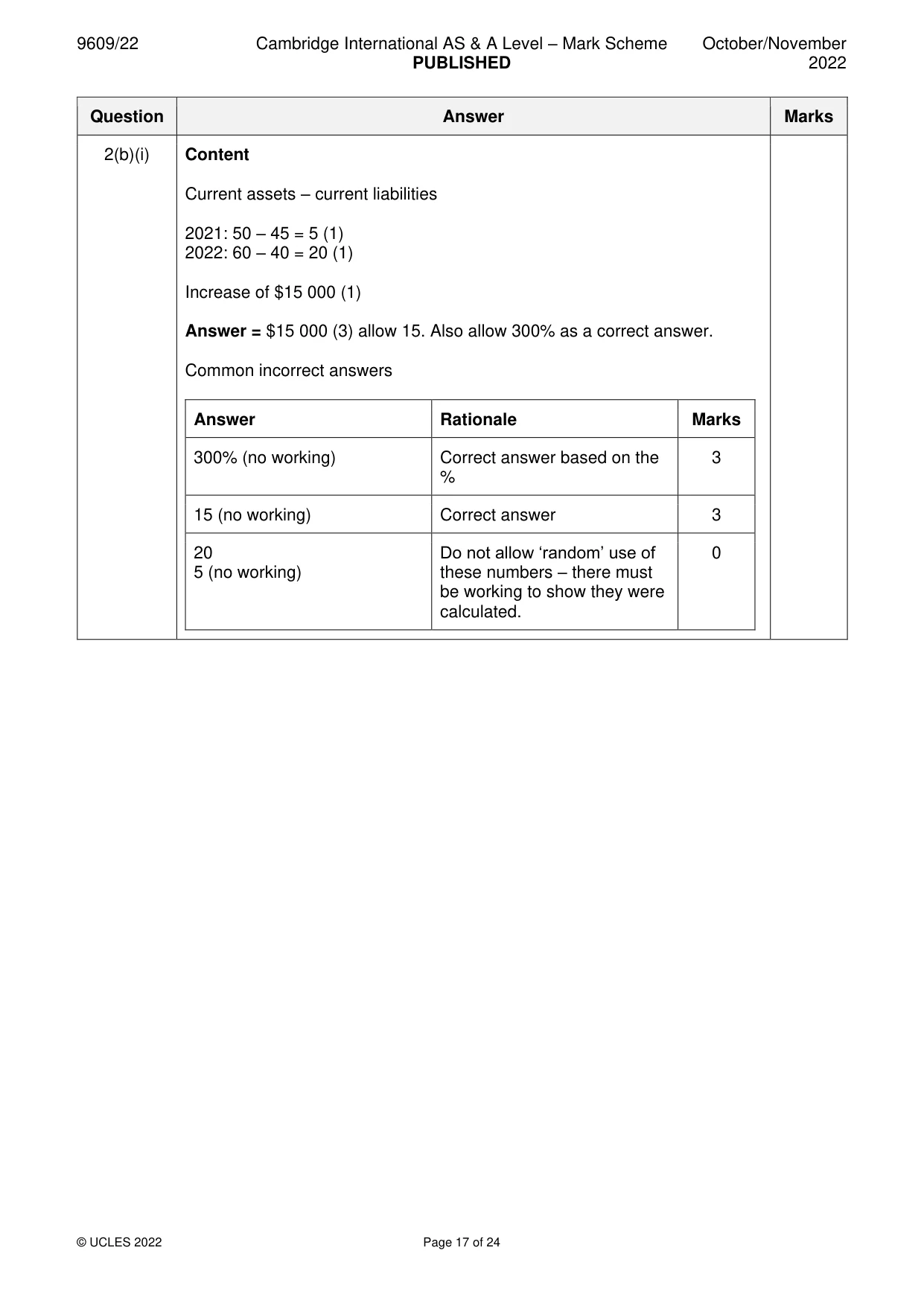 Mark scheme, page 17 of 24